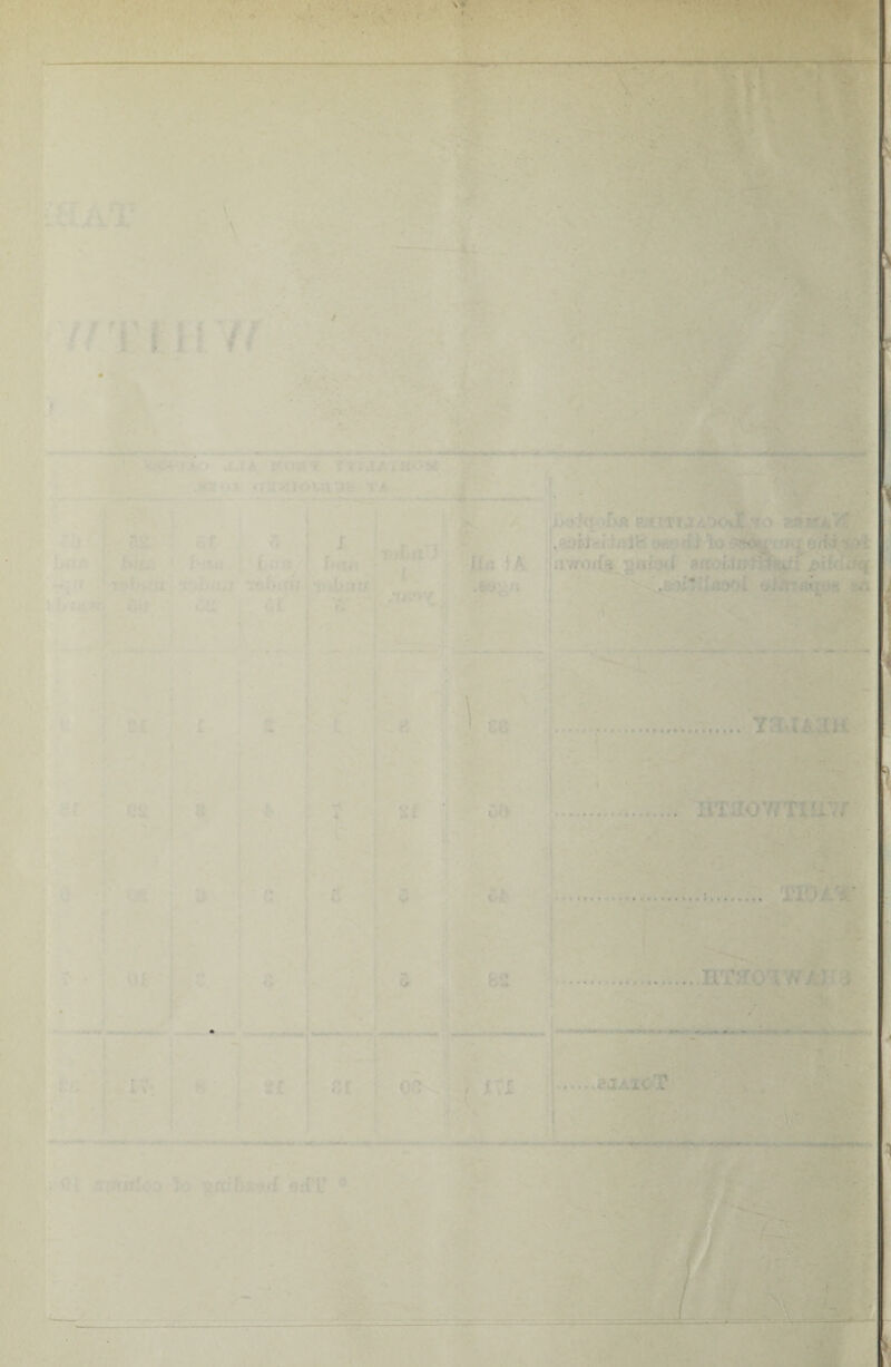 \* . ■':> . - ■ * Y:t ^ •: • i ' i -x —----