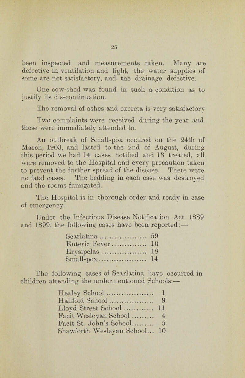 been inspected and measurements taken. Many are defective in ventilation and light, the water supplies of some are not satisfactory, and the drainage defective. One cow-shed was found in such a condition as to justify its dis-continuation. The removal of ashes and exereta is very satisfactory Two complaints were received during the year and these were immediately attended to. An outbreak of Small-pox occured on the 24th of March, 1903, and lasted to the 2nd of August, during this period we had 14 cases notified and 13 treated, all were removed to the Hospital and every precaution taken to prevent the further spread of the disease. There were no fatal cases. The bedding in each case was destroyed and the rooms fumigated. The Hospital is in thorough order and ready in case of emergency. Under the Infectious Disease Notification Act 1889 and 1899, the following cases have been reported:— Scarlatina. 59 Enteric Eever. 10 Erysipelas . 18 Small-pox. 14 The following cases of Scarlatina have occurred in children attending the undermentioned Schools:— Healey School. 1 Hallfold School. 9 Lloyd Street School. 11 Eacit Wesleyan School. 4 Facit St. John’s School. 5 Shawforth Weslevan School... 10 v/