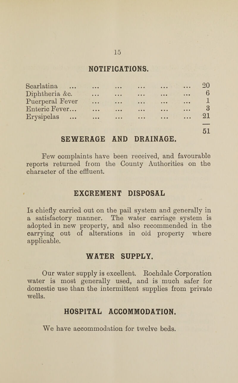 NOTIFICATIONS. Scarlatina Diphtheria &c. Puerperal Fever Enteric Fever... Erysipelas 20 6 1 3 21 51 SEWERAGE AND DRAINAGE. Few complaints have been received, and favourable reports returned from the County Authorities on the character of the effluent. EXCREMENT DISPOSAL Is chiefly carried out on the pail system and generally in a satisfactory manner. The water carriage system is adopted in new property, and also recommended in the carrying out of alterations in old property where applicable. WATER SUPPLY. Our water supply is excellent. Eochdale Corporation water is most generally used, and is much safer for domestic use than the intermittent supplies from private wells. HOSPITAL ACCOMMODATION. We have accommodation for twelve beds.