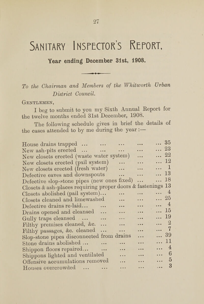 Sanitary Inspectors Retort, Year ending December 31st, 1908. —— - To the Chairman and Members of the Whitworth Urban District Council. Gentlemen, I beg to submit to you my Sixth Annual Report for the twelve months ended 31st December, 1908. The following schedule gives in brief the details of the cases attended to by me during the year House drains trapped ... ... ... ••• ••• 35 New ash-pits erected ... ... ••• ••• ••• 23 New closets erected (waste water system) ... ... 22 New closets erected (pail system) .12 New closets erected (fresh water) ... ... ••• 1 Defective eaves and downspouts ... ... ... 13 Defective slop-stone pipes (new ones fixed) ... ... 18 Closets & ash-places requiring proper doors & fastenings 13 Closets abolished (pail system).1 Closets cleaned and limewashed ... .25 Defective drains re-laid... ... ... ••• ••• ^ Drains opened and cleansed ... ... ••• ... 15 Gully traps cleansed ... ... ••• ••• ... 19 Filthy premises cleaned, &c. ... ... ••• ••• 2 Filthy passages, &c. cleaned ... ... ••• ••• 7 Slop-stone pipes disconnected from drains ... ... 39 Stone drains abolished ... ... ••• ••• ... 11 Shippon floors repaired... ... ... ••• ••• ^ Shippons lighted and ventilated ... ... ••• 6 Offensive accumulations removed ... ... ••• 5 Houses overcrowded ... ... ••• ^