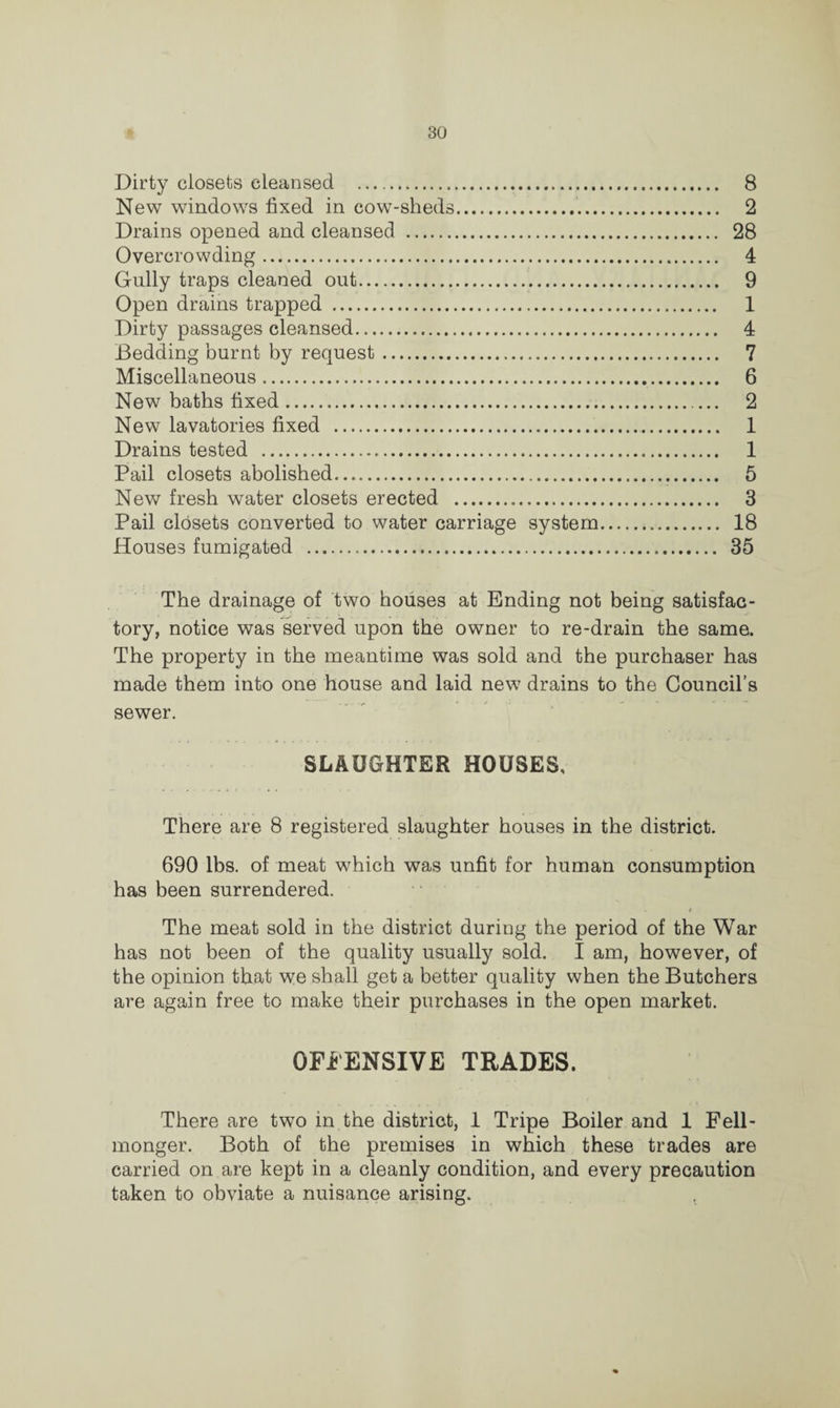 Dirty closets cleansed . 8 New windows fixed in cow-sheds. 2 Drains opened and cleansed . 28 Overcrowding. 4 Gully traps cleaned out. 9 Open drains trapped . 1 Dirty passages cleansed. 4 Bedding burnt by request. 7 Miscellaneous. 6 New baths fixed. 2 New lavatories fixed . 1 Drains tested . 1 Pail closets abolished. 5 New fresh water closets erected . 3 Pail closets converted to water carriage system. 18 Houses fumigated . 35 The drainage of two houses at Ending not being satisfac¬ tory, notice was served upon the owner to re-drain the same. The property in the meantime was sold and the purchaser has made them into one house and laid new drains to the Council’s sewer. SLAUGHTER HOUSES, There are 8 registered slaughter houses in the district. 690 lbs. of meat which was unfit for human consumption has been surrendered. . . . t The meat sold in the district during the period of the War has not been of the quality usually sold. I am, however, of the opinion that we shall get a better quality when the Butchers are again free to make their purchases in the open market. OFFENSIVE TRADES. There are two in the district, 1 Tripe Boiler and 1 Fell- monger. Both of the premises in which these trades are carried on are kept in a cleanly condition, and every precaution taken to obviate a nuisance arising.