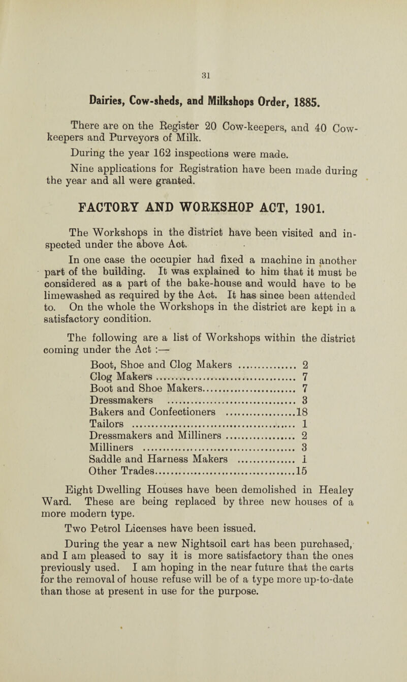 Dairies, Cow-sheds, and Milkshops Order, 1885. There are on the Register 20 Cow-keepers, and 40 Cow- keepers and Purveyors of Milk. During the year 162 inspections were made. Nine applications for Registration have been made during the year and all were granted. FACTORY AND WORKSHOP ACT, 1901. The Workshops in the district have been visited and in¬ spected under the above Act. In one case the occupier had fixed a machine in another part of the building. It was explained to him that it must be considered as a part of the bake-house and would have to be limewashed as required by the Act. It has since been attended to. On the whole the Workshops in the district are kept in a satisfactory condition. The following are a list of Workshops within the district coming under the Act :— Boot, Shoe and Clog Makers . 2 Clog Makers. 7 Boot and Shoe Makers. 7 Dressmakers . 3 Bakers and Confectioners .18 Tailors . 1 Dressmakers and Milliners. 2 Milliners . 3 Saddle and Harness Makers . 1 Other Trades.15 Eight Dwelling Houses have been demolished in Healey Ward. These are being replaced by three new houses of a more modern type. Two Petrol Licenses have been issued. During the year a new Nightsoil cart has been purchased, and I am pleased to say it is more satisfactory than the ones previously used. I am hoping in the near future that the carts for the removal of house refuse will be of a type more up-to-date than those at present in use for the purpose.