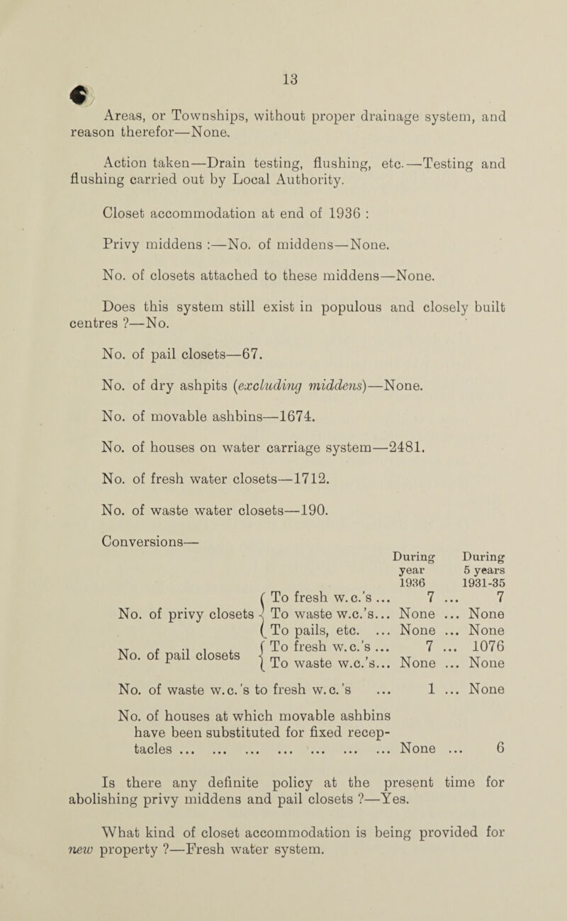 Areas, or Townships, without proper drainage system, and reason therefor—None. Action taken—Drain testing, flushing, etc.—Testing and flushing carried out by Local Authority. Closet accommodation at end of 1936 : Privy middens :—No. of middens—None. No. of closets attached to these middens—None. Does this system still exist in populous and closely built centres ?—No. No. of pail closets—67. No. of dry ashpits [excluding middens)—None. No. of movable ashbins—1674. No. of houses on water carriage system—2481. No. of fresh water closets—1712. No. of waste water closets—190. Conversions— During During year 5 years 1936 1931-35 1 f To fresh w.c.’s ... 7 7 No. of privy closets - 1 To waste w.c.’s... None ... None (_To pails, etc. ... None ... None No. of pail closets < \ To fresh w.c.’s ... [ To waste w.c.’s... 7 None ... 1076 ... None No. of waste w.c.’s to fresh w.c.’s 1 ... None No. of houses at which movable ashbins have been substituted for fixed recep¬ tacles .None ... 6 Is there any definite policy at the present time for abolishing privy middens and pail closets ?—Yes. What kind of closet accommodation is being provided for new property ?—Fresh water system.