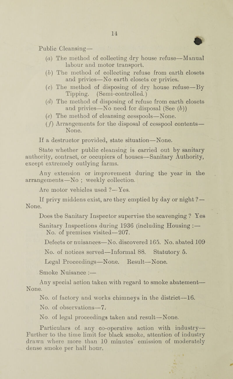 Public Cleansing— (a) The method of collecting dry house refuse—Manual labour and motor transport. (b) The method of collecting refuse from earth closets and privies—No earth closets or privies. (c) The method of disposing of dry house refuse—By Tipping. (Semi-controlled.) (cl) The method of disposing of refuse from earth closets and privies—No need for disposal (See (b)) (e) The method of cleansing cesspools—None. (/) Arrangements for the disposal of cesspool contents— None. If a destructor provided, state situation—None. State whether public cleansing is carried out by sanitary authority, contract, or occupiers of houses—Sanitary Authority, except extremely outlying farms. Any extension or improvement during the year in the arrangements—No ; weekly collection. Are motor vehicles used ?—Yes. If privy middens exist, are they emptied by day or night ? — None. Does the Sanitary Inspector supervise the scavenging ? Yes Sanitary Inspections during 1936 (including Housing : — No. of premises visited—207. Defects or nuisances—No. discovered 165. No. abated 109 No. of notices served—Informal 88. Statutory 5. Legal Proceedings—None. Result—None. Smoke Nuisance :— Any special action taken with regard to smoke abatement— None. No. of factory and works chimneys in the district—16. No. of observations—7. No. of legal proceedings taken and result—None. Particulars of any co-operative action with industry— Further to the time limit for black smoke, attention of industry drawn where more than 10 minutes’ emission of moderately dense smoke per half hour.
