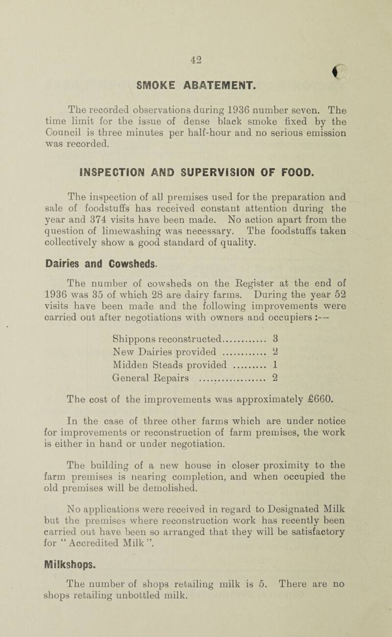 ♦ SMOKE ABATEMENT. The recorded observations during 1936 number seven. The time limit for the issue of dense black smoke fixed by the Council is three minutes per half-hour and no serious emission was recorded. INSPECTION AND SUPERVISION OF FOOD. The inspection of all premises used for the preparation and sale of foodstuffs has received constant attention during the year and 374 visits have been made. No action apart from the question of limewashing was necessary. The foodstuffs taken collectively show a good standard of quality. Dairies and Cowsheds. The number of cowsheds on the Register at the end of 1936 was 35 of which 28 are dairy farms. During the year 52 visits have been made and the following improvements were carried out after negotiations with owners and occupiers :— Shippons reconstructed. 3 New Dairies provided . 2 Midden Steads provided . 1 General Repairs . 2 The cost of the improvements was approximately £660. In the case of three other farms which are under notice for improvements or reconstruction of farm premises, the work is either in hand or under negotiation. The building of a new house in closer proximity to the farm premises is nearing completion, and when occupied the old premises will be demolished. No applications were received in regard to Designated Milk but the premises where reconstruction work has recently been carried out have been so arranged that they will be satisfactory for “ Accredited Milk ”. Miikshops. The number of shops retailing milk is 5. There are no shops retailing unbottled milk.
