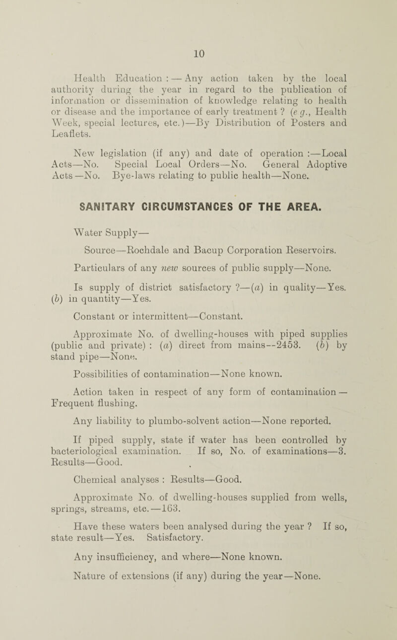 Health Education : — Any action taken by the local authority during the year in regard to the publication of information or dissemination of knowledge relating to health or disease and the importance of early treatment ? (e g., Health Week, special lectures, etc.)—By Distribution of Posters and Leaflets. New legislation (if any) and date of operation :—Local Acts—No. Special Local Orders—No. General Adoptive Acts—No. Bye-laws relating to public health—None.. SANITARY CIRCUMSTANCES OF THE AREA. Water Supply— Source—Rochdale and Bacup Corporation Reservoirs. Particulars of any new sources of public supply—None. Is supply of district satisfactory ?—(a) in quality—Yes. (b) in quantity—Yes. Constant or intermittent—Constant. Approximate No. of dwelling-houses with piped supplies (public and private) : (a) direct from mains—2453. (b) by stand pipe—None. Possibilities of contamination—None known. Action taken in respect of any form of contamination — Frequent flushing. Any liability to plumbo-solvent action—None reported. If piped supply, state if water has been controlled by bacteriological examination. If so, No. of examinations—3. Results—Good. Chemical analyses : Results—Good. Approximate No. of dwelling-houses supplied from wells, springs, streams, etc.—163. Have these waters been analysed during the year ? If so, state result—Yes. Satisfactory. Any insufficiency, and where—None known. Nature of extensions (if any) during the year—None.