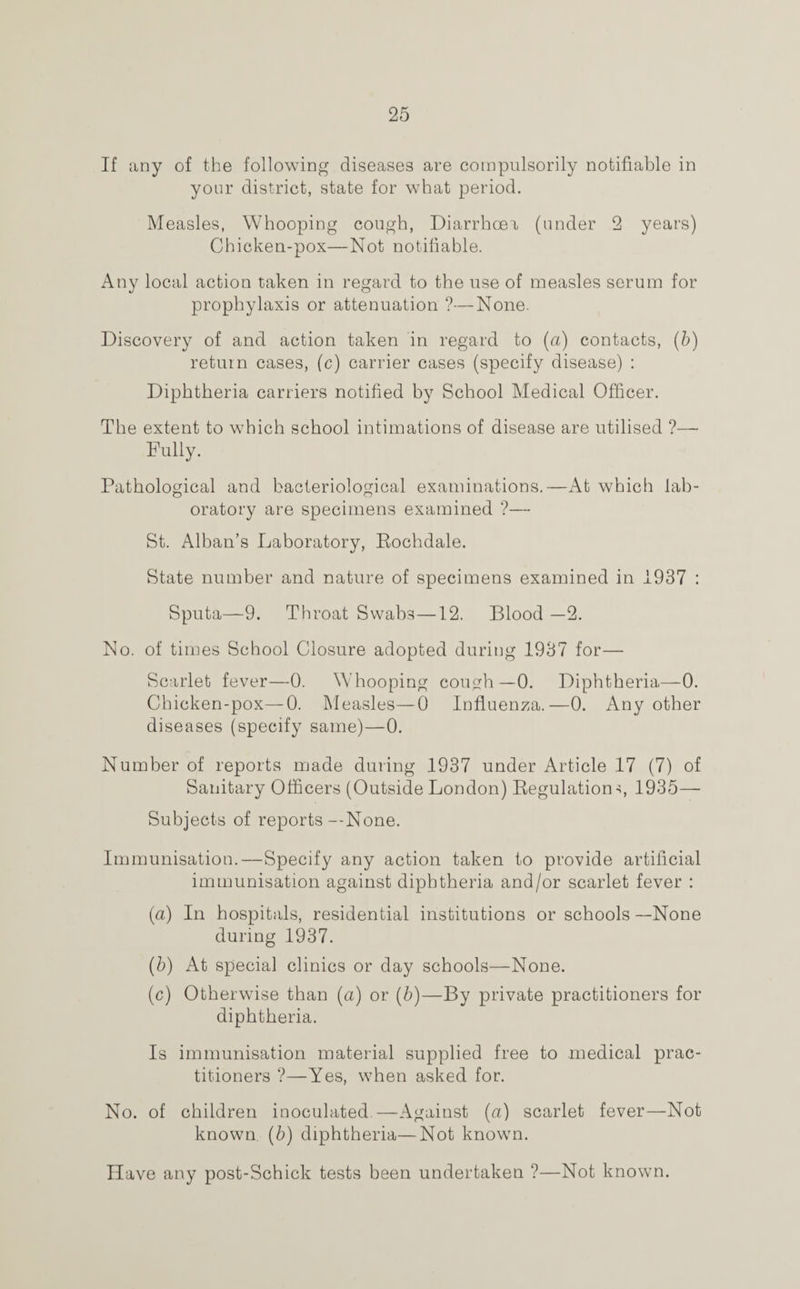 If any of the following diseases are compulsorily notifiable in your district, state for what period. Measles, Whooping cough, Diarrhoea (under 2 years) Chicken-pox—Not notifiable. Any local action taken in regard to the use of measles serum for prophylaxis or attenuation ?—None. Discovery of and action taken in regard to (a) contacts, (b) return cases, (c) carrier cases (specify disease) : Diphtheria carriers notified by School Medical Officer. The extent to which school intimations of disease are utilised ?— Fully. Pathological and bacteriological examinations.—At which lab¬ oratory are specimens examined ?—■ St. Alban’s Laboratory, Rochdale. State number and nature of specimens examined in 1937 : Sputa—9. Throat Swabs—12. Blood —2. No. of times School Closure adopted during 1937 for— Scarlet fever—0. Whooping cough—0. Diphtheria—0. Chicken-pox—0. Measles—0 Influenza.—0. Any other diseases (specify same)—0. Number of reports made during 1937 under Article 17 (7) of Sanitary Officers (Outside London) Regulation-;, 1935— Subjects of reports—None. Immunisation.—Specify any action taken to provide artificial immunisatron against diphtheria and/or scarlet fever : (a) In hospitals, residential institutions or schools—None during 1937. (b) At special clinics or day schools—None. (c) Otherwise than (a) or (5)—By private practitioners for diphtheria. Is immunisation material supplied free to medical prac¬ titioners ?—Yes, when asked for. No. of children inoculated.—Against (a) scarlet fever—Not known (6) diphtheria—Not known. Have any post-Schick tests been undertaken ?—Not known.