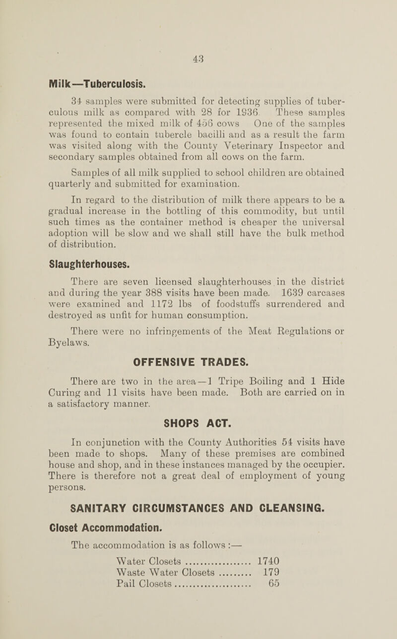 Milk—Tuberculosis. 34 samples were submitted for detecting supplies of tuber¬ culous milk as compared with 28 for 1836. These samples represented the mixed milk of 456 cows One of the samples was found to contain tubercle bacilli and as a result the farm was visited along with the County Veterinary Inspector and secondary samples obtained from all cows on the farm. Samples of all milk supplied to school children are obtained quarterly and submitted for examination. In regard to the distribution of milk there appears to be a gradual increase in the bottling of this commodity, but until such times as the container method is cheaper the universal adoption will be slow and we shall still have the bulk method of distribution. Slaughterhouses. There are seven licensed slaughterhouses in the district and during the year 388 visits have been made. 1639 carcases were examined and 1172 lbs of foodstuffs surrendered and destroyed as unfit for human consumption. There were no infringements of the Meat Regulations or Byelaws. OFFENSIVE TRADES. There are two in the area — 1 Tripe Boiling and 1 Hide Curing and 11 visits have been made. Both are carried on in a satisfactory manner. SHOPS ACT. In conjunction with the County Authorities 54 visits have been made to shops. Many of these premises are combined house and shop, and in these instances managed by the occupier. There is therefore not a great deal of employment of young persons. SANITARY CIRCUMSTANCES AND CLEANSING. Closet Accommodation. The accommodation is as follows :— Water Closets . 1740 Waste Water Closets . 179 Pail Closets. 65