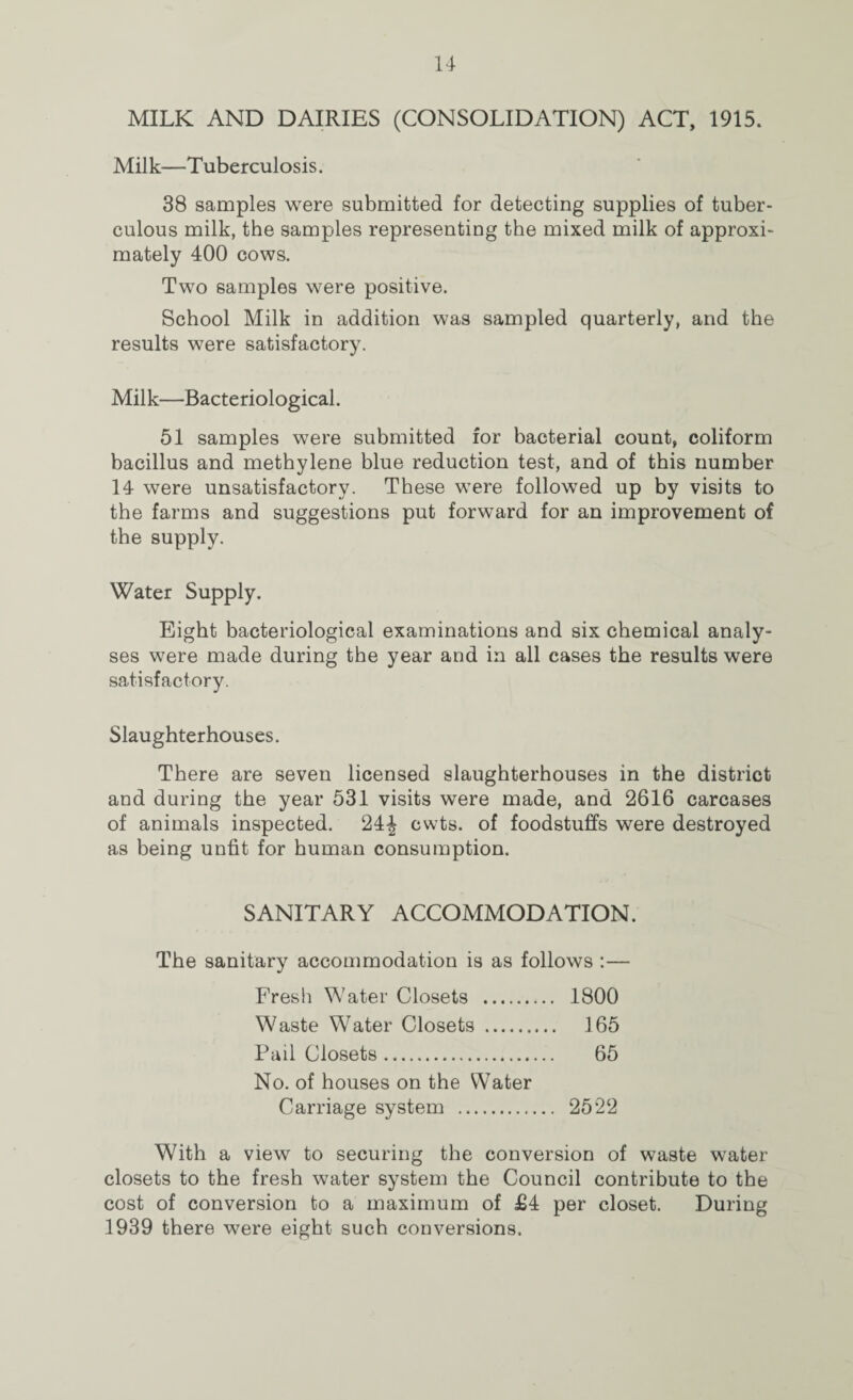 MILK AND DAIRIES (CONSOLIDATION) ACT, 1915. Milk—Tuberculosis. 38 samples were submitted for detecting supplies of tuber¬ culous milk, the samples representing the mixed milk of approxi¬ mately 400 cows. Two samples were positive. School Milk in addition was sampled quarterly, and the results were satisfactory. Milk—Bacteriological. 51 samples were submitted for bacterial count, coliform bacillus and methylene blue reduction test, and of this number 14 were unsatisfactory. These were followed up by visits to the farms and suggestions put forward for an improvement of the supply. Water Supply. Eight bacteriological examinations and six chemical analy¬ ses were made during the year and in all cases the results were satisfactory. Slaughterhouses. There are seven licensed slaughterhouses in the district and during the year 531 visits were made, and 2616 carcases of animals inspected. 24| cwts. of foodstuffs were destroyed as being unfit for human consumption. SANITARY ACCOMMODATION. The sanitary accommodation is as follows :— Fresh Water Closets . 1800 Waste Water Closets . 165 Pail Closets. 65 No. of houses on the Water Carriage system . 2522 With a view to securing the conversion of waste water closets to the fresh water system the Council contribute to the cost of conversion to a maximum of £4 per closet. During 1939 there were eight such conversions.