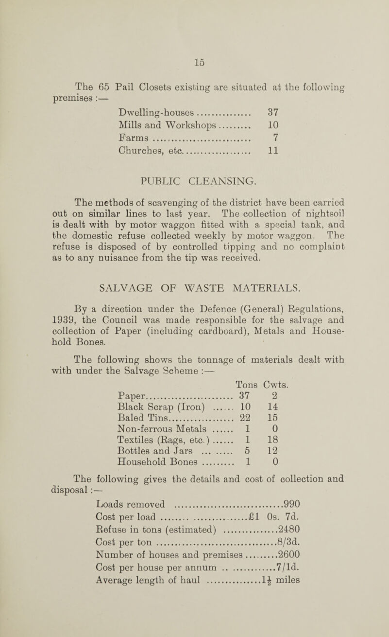 The 65 Pail Closets existing are situated at the following premises :— Dwelling-houses. 37 Mills and Workshops. 10 Farms .. 7 Churches, etc. 11 PUBLIC CLEANSING. The methods of scavenging of the district have been carried out on similar lines to last year. The collection of nightsoil is dealt with by motor waggon fitted with a special tank, and the domestic refuse collected weekly by motor waggon. The refuse is disposed of by controlled tipping and no complaint as to any nuisance from the tip was received. SALVAGE OF WASTE MATERIALS. By a direction under the Defence (General) Regulations, 1939, the Council was made responsible for the salvage and collection of Paper (including cardboard), Metals and House¬ hold Bones. The following shows the tonnage of materials dealt with with under the Salvage Scheme :— Tons Cwts. Paper. ... 37 2 Black Scrap (Iron) ... ... 10 14 Baled Tins. ... 22 15 Non-ferrous Metals ... ... 1 0 Textiles (Rags, etc.) ... ... 1 18 Bottles and Jars .. ... 5 12 Household Bones . ... 1 0 The following gives the details and cost of collection and disposal:— Loads removed .990 Cost per load .£1 Os. 7d. Refuse in tons (estimated) .2480 Cost per ton .8/3d. Number of houses and premises.2600 Cost per house per annum .7/Id. Average length of haul .1^ miles