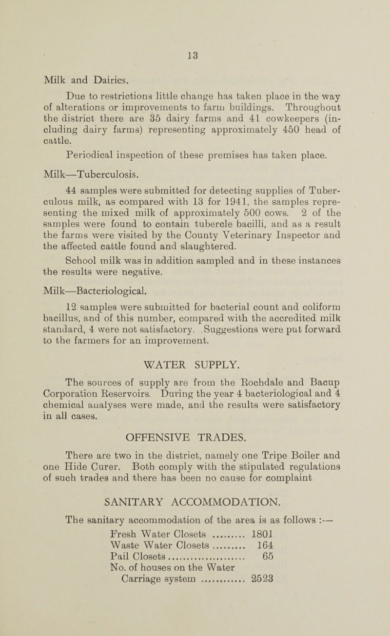 Milk and Dairies. Due to restrictions little change has taken place in the way of alterations or improvements to farm buildings. Throughout the district there are 35 dairy farms and 41 cowkeepers (in¬ cluding dairy farms) representing approximately 450 head of cattle. Periodical inspection of these premises has taken place. Milk—T uberculosis. 44 samples were submitted for detecting supplies of Tuber¬ culous milk, as compared with 13 for 1941, the samples repre¬ senting the mixed milk of approximately 500 cows. 2 of the samples were found to contain tubercle bacilli, and as a result the farms were visited by the County Veterinary Inspector and the affected cattle found and slaughtered. School milk was in addition sampled and in these instances the results were negative. Milk—Bacteriological. 12 samples were submitted for bacterial count and coliform bacillus, and of this number, compared with the accredited milk standard, 4 were not satisfactory. .Suggestions were put forward to the farmers for an improvement. WATER SUPPLY. The sources of supply are from the Rochdale and Bacup Corporation Reservoirs. During the year 4 bacteriological and 4 chemical analyses were made, and the results were satisfactory in all cases. OFFENSIVE TRADES. There are two in the district, namely one Tripe Boiler and one Hide Curer. Both comply with the stipulated regulations of such trades and there has been no cause for complaint SANITARY ACCOMMODATION. The sanitary accommodation of the area is as follows :— Fresh Water Closets . 1801 Waste Water Closets. 164 Pail Closets. 65 No. of houses on the Water Carriage system . 2523