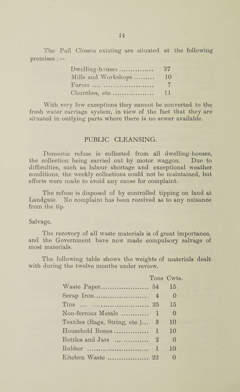 The Pail Closets existing are situated at the following premises : — Dwelling-houses. 37 Mills and Workshops. 10 Farms .... . 7 Churches, etc. 11 With very few exceptions they cannot be converted to the fresh water carriage system, in view of the fact that they are situated in outlying parts where there is no sewer available. PUBLIC CLEANSING. Domestic refuse is collected from all dwelling-houses, the collection being carried out by motor waggon. Due to difficulties, such as labour shortage and exceptional weather conditions, the weekly collections could not be maintained, but efforts were made to avoid any cause for complaint. The refuse is disposed of by controlled tipping on land at Landgate. No complaint has been received as to any nuisance from the tip. Salvage. The recovery of all waste materials is of great importance, and the Government have now made compulsory salvage of most materials. The following table shows the weights of materials dealt with during the twelve months under review. Tons Cwts. Waste Paper. 64 15 Scrap Iron. 4 0 Tins . 25 15 Non-ferrous Metals . 1 0 Textiles (Bags, String, etc.)... 3 10 Household Bones. 1 10 Bottles and Jars . 2 0 Rubber . 1 10 Kitchen Waste . 22 0