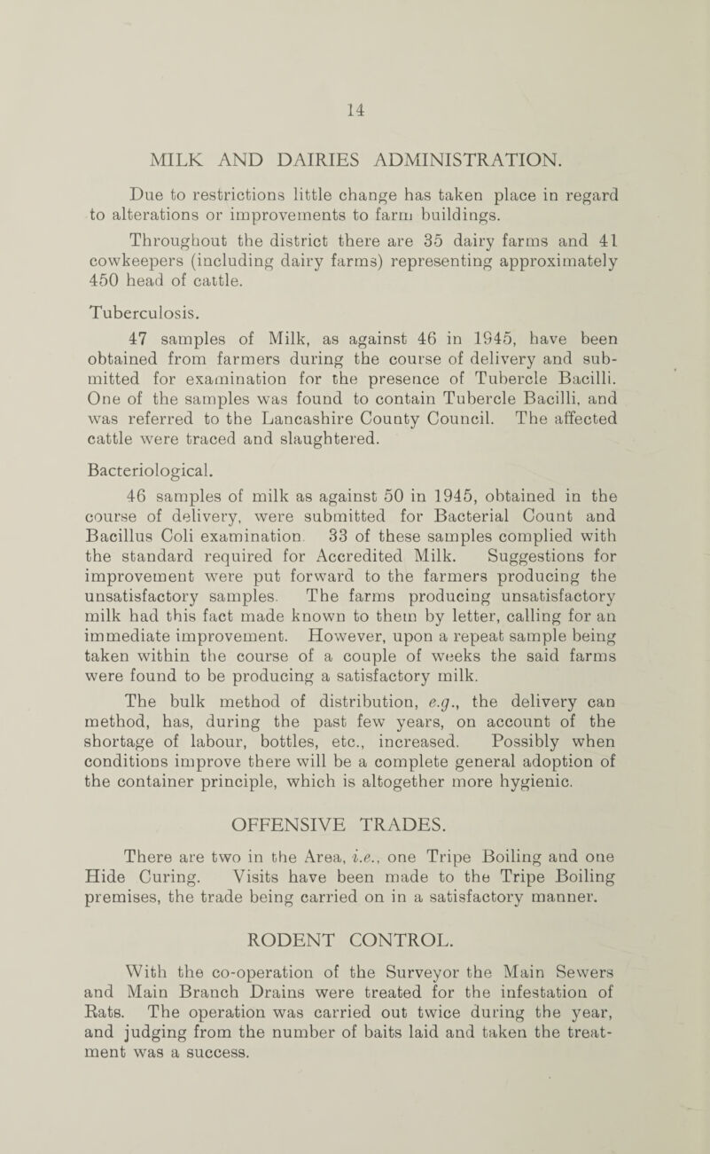 MILK AND DAIRIES ADMINISTRATION. Due to restrictions little change has taken place in regard to alterations or improvements to farm buildings. Throughout the district there are 35 dairy farms and 41 cowkeepers (including dairy farms) representing approximately 450 head of cattle. Tuberculosis. 47 samples of Milk, as against 46 in 1945, have been obtained from farmers during the course of delivery and sub¬ mitted for examination for the presence of Tubercle Bacilli. One of the samples was found to contain Tubercle Bacilli, and was referred to the Lancashire County Council. The affected cattle were traced and slaughtered. Bacteriological. 46 samples of milk as against 50 in 1945, obtained in the course of delivery, were submitted for Bacterial Count and Bacillus Coli examination. 33 of these samples complied with the standard required for Accredited Milk. Suggestions for improvement were put forward to the farmers producing the unsatisfactory samples. The farms producing unsatisfactory milk had this fact made known to them by letter, calling for an immediate improvement. However, upon a repeat sample being taken within the course of a couple of weeks the said farms were found to be producing a satisfactory milk. The bulk method of distribution, e.g., the delivery can method, has, during the past few years, on account of the shortage of labour, bottles, etc., increased. Possibly when conditions improve there will be a complete general adoption of the container principle, which is altogether more hygienic. OFFENSIVE TRADES. There are two in the Area, i.e., one Tripe Boiling and one Hide Curing. Visits have been made to the Tripe Boiling premises, the trade being carried on in a satisfactory manner. RODENT CONTROL. With the co-operation of the Surveyor the Main Sewers and Main Branch Drains were treated for the infestation of Rats. The operation was carried out twice during the year, and judging from the number of baits laid and taken the treat¬ ment was a success.