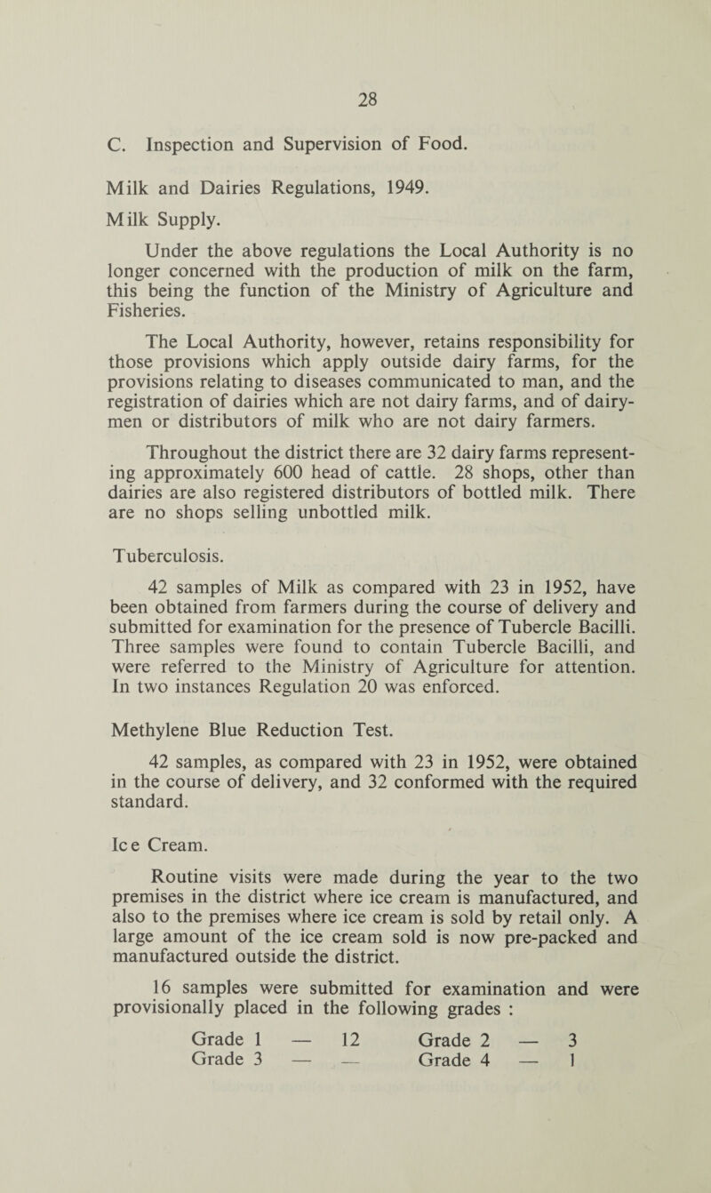 C. Inspection and Supervision of Food. Milk and Dairies Regulations, 1949. Milk Supply. Under the above regulations the Local Authority is no longer concerned with the production of milk on the farm, this being the function of the Ministry of Agriculture and Fisheries. The Local Authority, however, retains responsibility for those provisions which apply outside dairy farms, for the provisions relating to diseases communicated to man, and the registration of dairies which are not dairy farms, and of dairy¬ men or distributors of milk who are not dairy farmers. Throughout the district there are 32 dairy farms represent¬ ing approximately 600 head of cattle. 28 shops, other than dairies are also registered distributors of bottled milk. There are no shops selling unbottled milk. Tuberculosis. 42 samples of Milk as compared with 23 in 1952, have been obtained from farmers during the course of delivery and submitted for examination for the presence of Tubercle Bacilli. Three samples were found to contain Tubercle Bacilli, and were referred to the Ministry of Agriculture for attention. In two instances Regulation 20 was enforced. Methylene Blue Reduction Test. 42 samples, as compared with 23 in 1952, were obtained in the course of delivery, and 32 conformed with the required standard. Ice Cream. Routine visits were made during the year to the two premises in the district where ice cream is manufactured, and also to the premises where ice cream is sold by retail only. A large amount of the ice cream sold is now pre-packed and manufactured outside the district. 16 samples were submitted for examination and were provisionally placed in the following grades : Grade 1 — 12 Grade 2 — 3 Grade 3 — — Grade 4 — 1