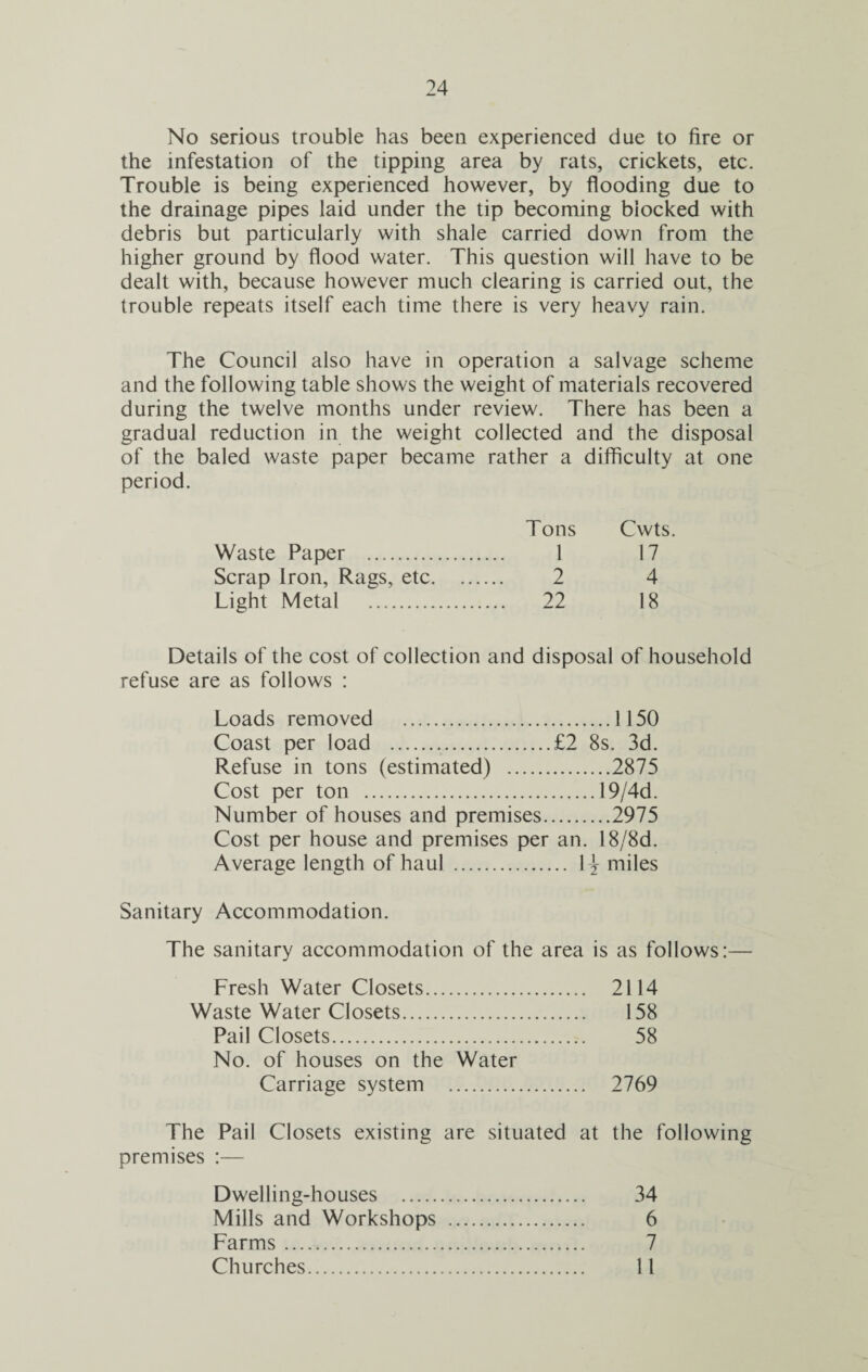No serious trouble has been experienced due to fire or the infestation of the tipping area by rats, crickets, etc. Trouble is being experienced however, by flooding due to the drainage pipes laid under the tip becoming blocked with debris but particularly with shale carried down from the higher ground by flood water. This question will have to be dealt with, because however much clearing is carried out, the trouble repeats itself each time there is very heavy rain. The Council also have in operation a salvage scheme and the following table shows the weight of materials recovered during the twelve months under review. There has been a gradual reduction in the weight collected and the disposal of the baled waste paper became rather a difficulty at one period. Tons Cwts. Waste Paper . 1 17 Scrap Iron, Rags, etc. 2 4 Light Metal . 22 18 Details of the cost of collection and disposal of household refuse are as follows : Loads removed .1150 Coast per load .£2 8s. 3d. Refuse in tons (estimated) .2875 Cost per ton .19/4d. Number of houses and premises.2975 Cost per house and premises per an. 18/8d. Average length of haul . 1^ miles Sanitary Accommodation. The sanitary accommodation of the area is as follows:— Fresh Water Closets. 2114 Waste Water Closets. 158 Pail Closets. 58 No. of houses on the Water Carriage system . 2769 The Pail Closets existing are situated at the following premises :— Dwelling-houses . 34 Mills and Workshops . 6 Farms. 7 Churches. 11