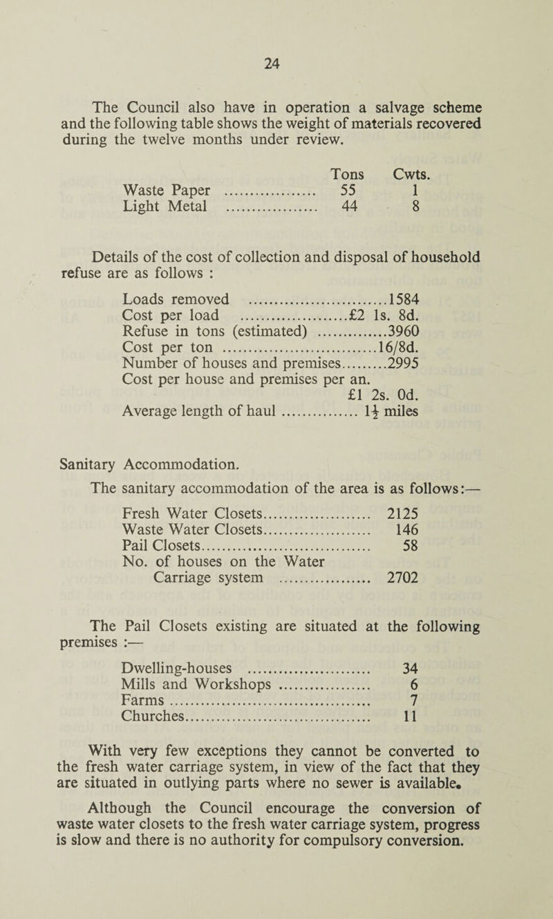 The Council also have in operation a salvage scheme and the following table shows the weight of materials recovered during the twelve months under review. Tons Cwts. Waste Paper . 55 1 Light Metal . 44 8 Details of the cost of collection and disposal of household refuse are as follows : Loads removed .1584 Cost per load .£2 Is. 8d. Refuse in tons (estimated) .3960 Cost per ton .16/8d. Number of houses and premises.2995 Cost per house and premises per an. £1 2s. Od. Average length of haul. 1^ miles Sanitary Accommodation. The sanitary accommodation of the area is as follows:— Fresh Water Closets. 2125 Waste Water Closets.. 146 Pail Closets. 58 No. of houses on the Water Carriage system . 2702 The Pail Closets existing are situated at the following premises :— Dwelling-houses . 34 Mills and Workshops . 6 Farms. 7 Churches. 11 With very few exceptions they cannot be converted to the fresh water carriage system, in view of the fact that they are situated in outlying parts where no sewer is available* Although the Council encourage the conversion of waste water closets to the fresh water carriage system, progress is slow and there is no authority for compulsory conversion.