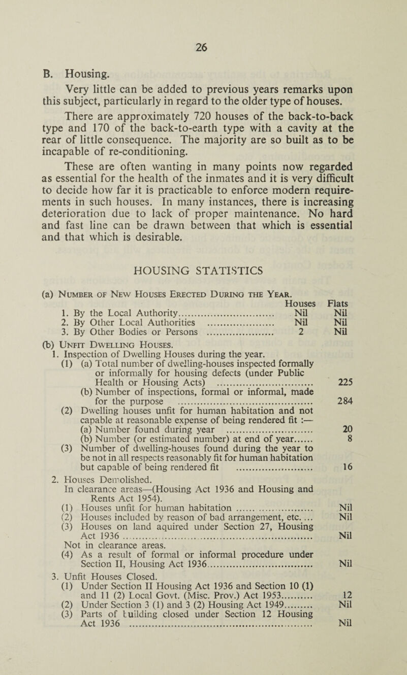 B. Housing. Very little can be added to previous years remarks upon this subject, particularly in regard to the older type of houses. There are approximately 720 houses of the back-to-back type and 170 of the back-to-earth type with a cavity at the rear of little consequence. The majority are so built as to be incapable of re-conditioning. These are often wanting in many points now regarded as essential for the health of the inmates and it is very difficult to decide how far it is practicable to enforce modern require¬ ments in such houses. In many instances, there is increasing deterioration due to lack of proper maintenance. No hard and fast line can be drawn between that which is essential and that which is desirable. HOUSING STATISTICS (a) Number of New Houses Erected During the Year. Houses Flats 1. By the Local Authority. Nil Nil 2. By Other Local Authorities . Nil Nil 3. By Other Bodies or Persons . 2 Nil (b) Unfit Dwelling Houses. 1. Inspection of Dwelling Houses during the year. (1) (a) Total number of dweiling-houses inspected formally or informally for housing defects (under Public Health or Housing Acts) . 225 (b) Number of inspections, formal or informal, made for the purpose . 284 (2) Dwelling houses unfit for human habitation and not capable at reasonable expense of being rendered fit :— (a) Number found during year . 20 (b) Number (or estimated number) at end of year. 8 (3) Number of dwelling-houses found during the year to be not in all respects reasonably fit for human habitation but capable of being rendered fit ... 16 2. Houses Demolished. In clearance areas—(Housing Act 1936 and Housing and Rents Act 1954). (1) Houses unfit for human habitation . Nil (2) Houses included by reason of bad arrangement, etc.... Nil (3) Houses on land aquired under Section 27, Housing Act 1936 .. Nil Not in clearance areas. (4) As a result of formal or informal procedure under Section II, Housing Act 1936. Nil 3. Unfit Houses Closed. (1) Under Section II Housing Act 1936 and Section 10 (1) and 11 (2) Local Govt. (Misc. Prov.) Act 1953. 12 (2) Under Section 3 (1) and 3 (2) Housing Act 1949. Nil (3) Parts of building closed under Section 12 Housing Act 1936 . Nil
