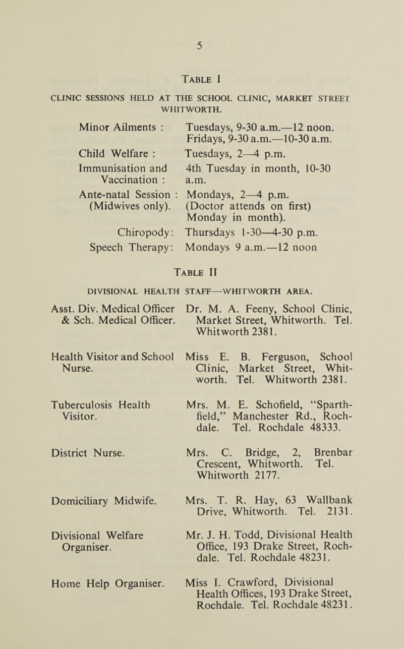 Table I CLINIC SESSIONS HELD AT THE SCHOOL CLINIC, MARKBT STREET WHITWORTH. Minor Ailments : Tuesdays, 9-30 a.m.—12 noon. Child Welfare : Immunisation and Vaccination : Ante-natal Session : (Midwives only). Fridays, 9-30 a.m.—10-30 a.m. Tuesdays, 2—4 p.m. 4th Tuesday in month, 10-30 a.m. Mondays, 2—4 p.m. (Doctor attends on first) Monday in month). Chiropody: Speech Therapy: Thursdays 1-30—4-30 p.m. Mondays 9 a.m.—12 noon Table II DIVISIONAL HEALTH STAFF—WHITWORTH AREA. Asst. Div. Medical Officer Dr. M. A. Feeny, School Clinic, & Sch. Medical Officer. Market Street, Whitworth. Tel. Whitworth 2381. Health Visitor and School Nurse. Miss E. B. Ferguson, School Clinic, Market Street, Whit¬ worth. Tel. Whitworth 2381. Tuberculosis Health Visitor. Mrs. M. E. Schofield, “Sparth- field,” Manchester Rd., Roch¬ dale. Tel. Rochdale 48333. District Nurse. Mrs. C. Bridge, 2, Brenbar Crescent, Whitworth. Tel. Whitworth 2177. Domiciliary Midwife. Mrs. T. R. Hay, 63 Wallbank Drive, Whitworth. Tel. 2131. Divisional Welfare Organiser. Mr. J. H. Todd, Divisional Health Office, 193 Drake Street, Roch¬ dale. Tel. Rochdale 48231. Home Help Organiser. Miss I. Crawford, Divisional Health Offices, 193 Drake Street, Rochdale. Tel. Rochdale 48231.