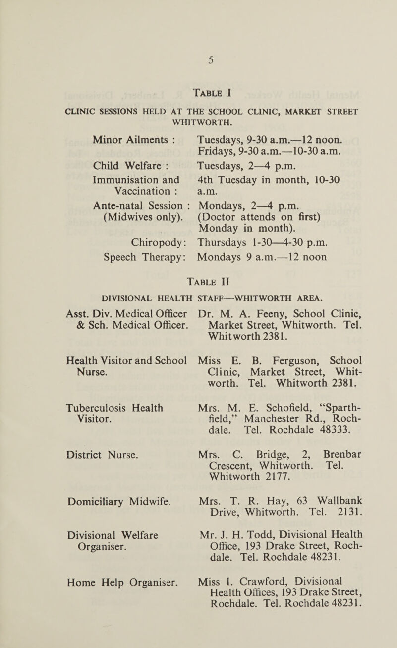 Table I CLINIC SESSIONS HELD AT THE SCHOOL CLINIC, MARKET STREET WHITWORTH. Minor Ailments : Tuesdays, 9-30 a.m.—12 noon. Child Welfare : Immunisation and Vaccination : Fridays, 9-30 a.m.—10-30 a.m. Tuesdays, 2—4 p.m. 4th Tuesday in month, 10-30 a.m. Ante-natal Session : Mondays, 2—4 p.m. (Midwives only). (Doctor attends on first) Monday in month). Chiropody: Speech Therapy: Thursdays 1-30—4-30 p.m. Mondays 9 a.m.—12 noon Table II DIVISIONAL HEALTH STAFF—WHITWORTH AREA. Asst. Div. Medical Officer Dr. M. A. Feeny, School Clinic, & Sch. Medical Officer. Market Street, Whitworth. Tel. Whitworth 2381. Health Visitor and School Nurse. Miss E. B. Ferguson, School Clinic, Market Street, Whit¬ worth. Tel. Whitworth 2381. Tuberculosis Health Visitor. Mrs. M. E. Schofield, “Sparth- field,” Manchester Rd., Roch¬ dale. Tel. Rochdale 48333. District Nurse. Mrs. C. Bridge, 2, Brenbar Crescent, Whitworth. Tel. Whitworth 2177. Domiciliary Midwife. Mrs. T. R. Hay, 63 Wallbank Drive, Whitworth. Tel. 2131. Divisional Welfare Organiser. Mr. J. H. Todd, Divisional Health Office, 193 Drake Street, Roch¬ dale. Tel. Rochdale 48231. Home Help Organiser. Miss I. Crawford, Divisional Health Offices, 193 Drake Street, Rochdale. Tel. Rochdale 48231.