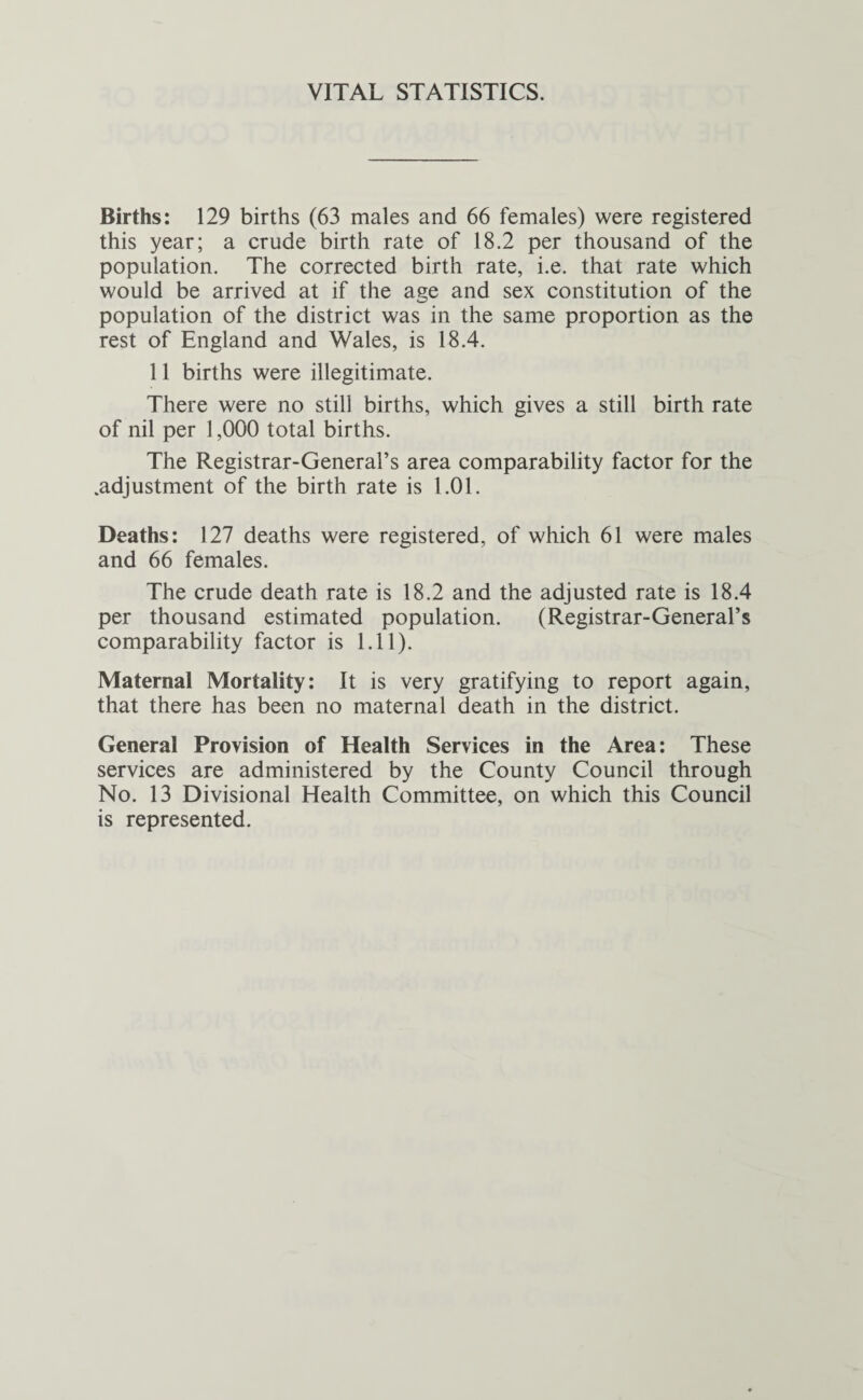 VITAL STATISTICS. Births: 129 births (63 males and 66 females) were registered this year; a crude birth rate of 18.2 per thousand of the population. The corrected birth rate, i.e. that rate which would be arrived at if the age and sex constitution of the population of the district was in the same proportion as the rest of England and Wales, is 18.4. 11 births were illegitimate. There were no still births, which gives a still birth rate of nil per 1,000 total births. The Registrar-General’s area comparability factor for the .adjustment of the birth rate is 1.01. Deaths: 127 deaths were registered, of which 61 were males and 66 females. The crude death rate is 18.2 and the adjusted rate is 18.4 per thousand estimated population. (Registrar-General’s comparability factor is 1.11). Maternal Mortality: It is very gratifying to report again, that there has been no maternal death in the district. General Provision of Health Services in the Area: These services are administered by the County Council through No. 13 Divisional Health Committee, on which this Council is represented.