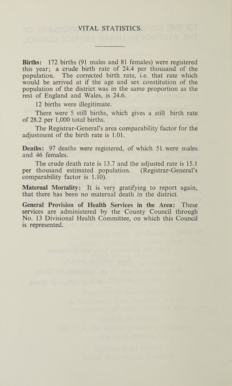 VITAL STATISTICS. Births: 172 births (91 males and 81 females) were registered this year; a crude birth rate of 24.4 per thousand of the population. The corrected birth rate, i.e. that rate which would be arrived at if the age and sex constitution of the population of the district was in the same proportion as the rest of England and Wales, is 24.6. 12 births were illegitimate. There were 5 still births, which gives a still birth rate of 28.2 per 1,000 total births. The Registrar-General’s area comparability factor for the adjustment of the birth rate is 1.01. Deaths: 97 deaths were registered, of which 51 were males and 46 females. The crude death rate is 13.7 and the adjusted rate is 15.1 per thousand estimated population. (Registrar-General’s comparability factor is 1.10). Maternal Mortality: It is very gratifying to report again, that there has been no maternal death in the district. General Provision of Health Services in the Area: These services are administered by the County Council through No. 13 Divisional Health Committee, on which this Council is represented.