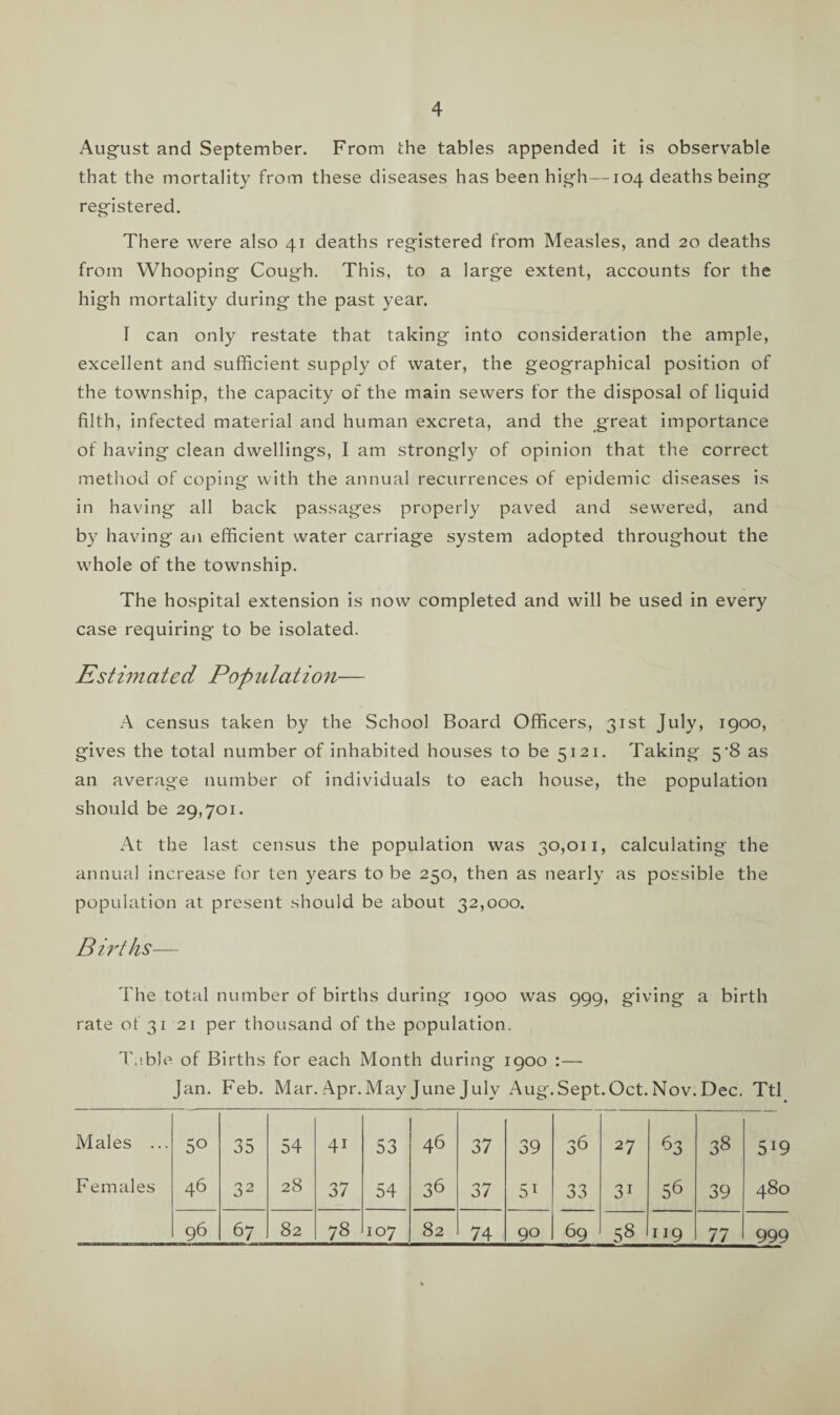 August and September. From the tables appended it is observable that the mortality from these diseases has been high—104 deaths being registered. There were also 41 deaths registered from Measles, and 20 deaths from Whooping Cough. This, to a large extent, accounts for the high mortality during the past year. I can only restate that taking into consideration the ample, excellent and sufficient supply of water, the geographical position of the township, the capacity of the main sewers for the disposal of liquid filth, infected material and human excreta, and the .great importance of having clean dwellings, I am strongly of opinion that the correct method of coping with the annual recurrences of epidemic diseases is in having all back passages properly paved and sewered, and by having an efficient water carriage system adopted throughout the whole of the township. The hospital extension is now completed and will be used in every case requiring to be isolated. Estimated Population— A census taken by the School Board Officers, 31st July, 1900, gives the total number of inhabited houses to be 5121. Taking 5’8 as an average number of individuals to each house, the population should be 29,701. At the last census the population was 30,011, calculating the annual increase for ten years to be 250, then as nearly as possible the population at present should be about 32,000. Births— The total number of births during 1900 was 999, giving a birth rate of 31 21 per thousand of the population. Table of Births for each Month during 1900 :— Jan. Feb. Mar Apr. May June July Aug. Sept .Oct. Nov. Dec. Ttl Males ... 5° 35 54 4i 53 46 37 39 36 27 63 38 5X9 Females 46 32 28 37 54 36 37 51 33 31 56 39 480 96 67 82 78 107 82 74 90 69 ss TI9 77 999