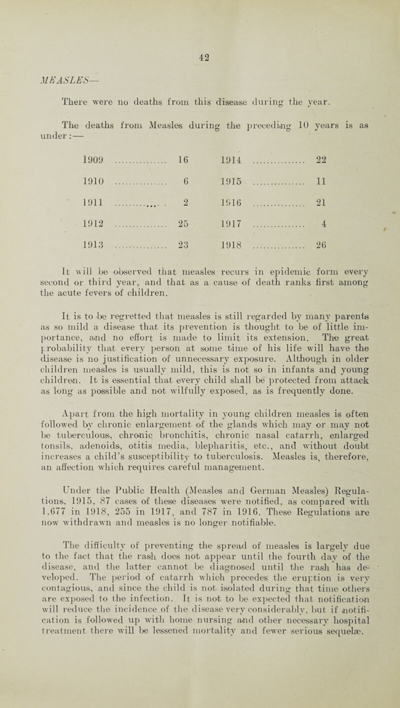 MEASLES— There were no deaths from this disease during the year. The deaths from Measles during the preceding 10 years is as under : — 1909 ... . 16 1914 1910 ... . 6 1915 1911 ... .. • 2 1916 1912 ... . 25 1917 1913 ... . 23 1918 22 11 21 4 26 It will be observed that measles recurs in epidemic form every second or third year, and that as a cause of death ranks first among the acute fevers of children. It is to be regretted that measles is still regarded by many parents as so mild a disease that its prevention is thought to be of little im¬ portance, a.nd no effort is made to limit its extension. The great probability that every person at some time of his life will have the disease is no justification of unnecessary exposure. Although in older children measles is usually mild, this is not so in infants and young children. It is essential that every child shall be protected from attack as long as possible and not wilfully exposed, as is frequently done. Apart from the high mortality in young children measles is often followed by chronic enlargement of the glands which may or may not be tuberculous., chronic bronchitis, chronic nasal catarrh, enlarged tonsils, adenoids, otitis media, blepharitis, etc., and without doubt increases a child’s susceptibility to tuberculosis. Measles is, therefore, an affection which requires careful management. Under the Public Health (Measles and German Measles) Regula¬ tions, 1915, 87 cases of these diseases were notified, as compared with 1,677 in 1918, 255 in 1917, and 787 in 1916. These Regulations are now withdrawn and measles is no longer notifiable. The difficulty of preventing the spread of measles is largely due to the fact that the rash does not appear until the fourth day of the disease, and the latter cannot be diagnosed until the rash has de¬ veloped. The period of catarrh which precedes the eruption is verv contagious, and since the child is not. isolated during that time others are exposed to the infection. It is not to be expected that notification will reduce the incidence of the disease very considerably, but if notifi¬ cation is followed up with home nursing and other necessary hospital treatment there will be lessened mortality and fewer serious sequelae.