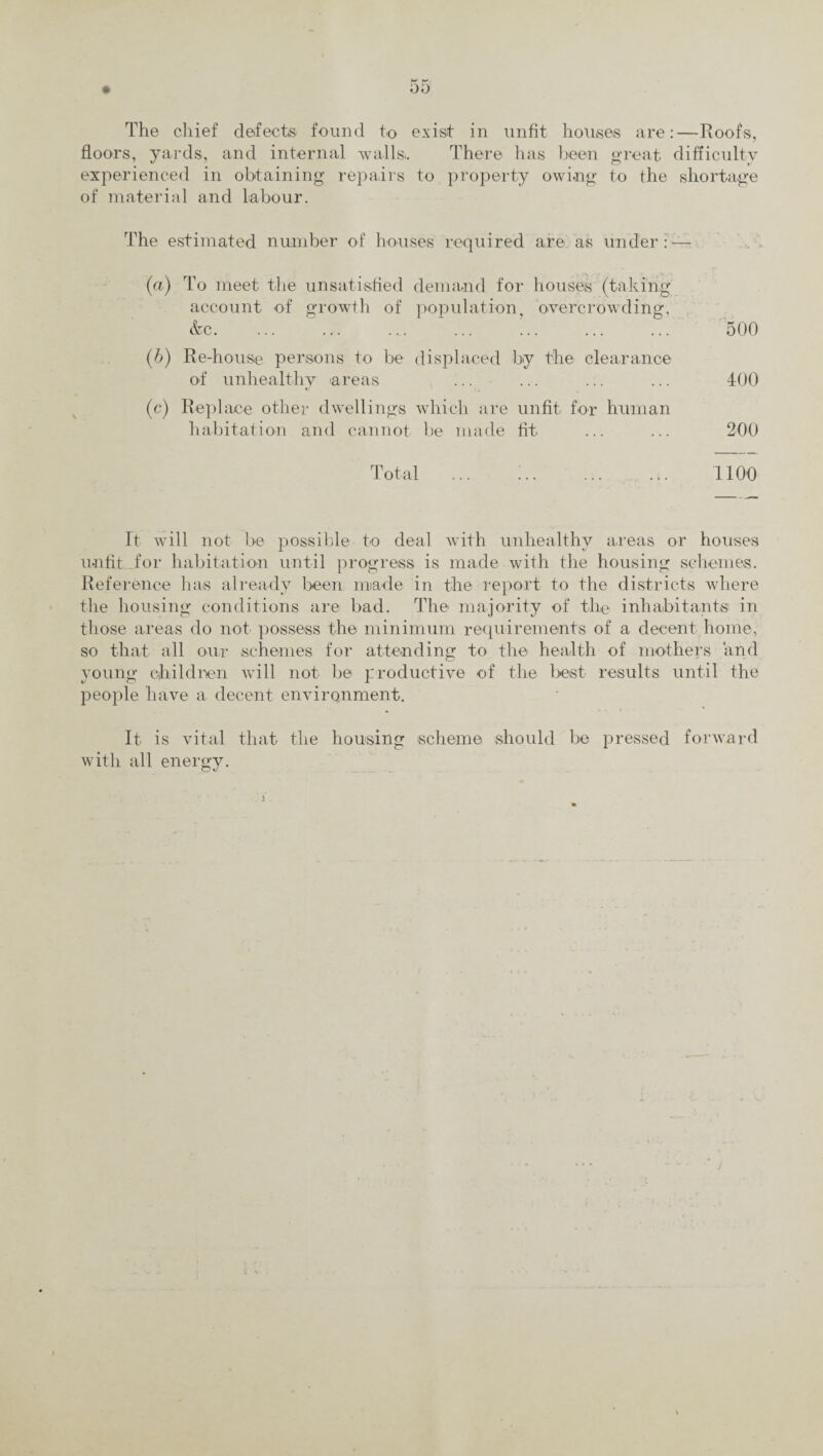 The chief defects found to exist in unfit houses are:—Roofs, floors, yards, and internal walls,. There has been great difficulty experienced in obtaining repairs to property owing to the shortage of material and labour. The estimated number of houses required are as under: — (a) To meet the unsatisfied demand for houses (taking account of growth of population, overcrowding, &c. ... . '.. 500 (b) Re-house persons to be displaced by the clearance of unhealthy areas ... ... ... ... 400 (c) Replace other dwellings which are unfit for human habitation and cannot be made fit ... ... 200 Total ... ;. 1100 It will not be possible to deal with unhealthy areas or houses unfit for habitation until progress is made with the housing schemes. Reference has already been made in the report to the districts where the housing conditions are bad. The majority of the inhabitants in those areas do not possess the minimum requirements of a decent home, so that all our schemes for attending to the health of mothers and young cihildrten will not be productive of the best results until the people have a decent environment. It is vital that the housing scheme should be pressed forward with all energy.