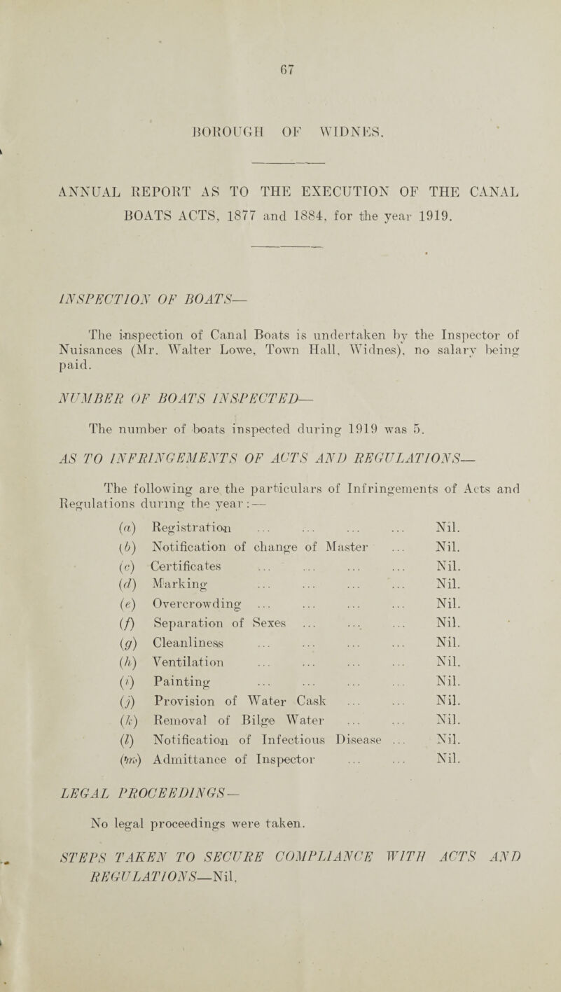 BOROUGH OF WIDNES. ANNUAL REPORT AS TO THE EXECUTION OF THE CANAL BOATS ACTS, 1877 and 1884, for the year 1919. INSPECTION OF BOATS— The inspection of Canal Boats is undertaken by the Inspector of Nuisances (Mr. Walter Lowe, Town Hall, Widnes), no salary being paid. NUMBER OF BOATS INSPECTED— The number of boats inspected during 1919 was 5. AS TO INFRINGEMENTS OF ACTS AND REGULATIONS— The following are the particulars of Infringements of Acts and Regulations during the year: — (a) Registration Nil. {b) Notification of change of Master Nil. Certificates Nil. (<*) Marking Nil. («) Overcrowding Nil. (/) Separation of Sexes Nil. iff) Cleanliness Nil. (h) Ventilation Nil. (0 Painting Nil. (j) Provision of Water Cask Nil. (k) Removal of Bilge Water Nil. (l) Notification of Infectious Disease Nil. («') Admittance of Inspector Nil. LEGAL PROCEEDINGS — No legal proceedings were taken. STEPS TAKEN TO SECURE COMPLIANCE WITH ACTS AND REGULATIONS—Nil.
