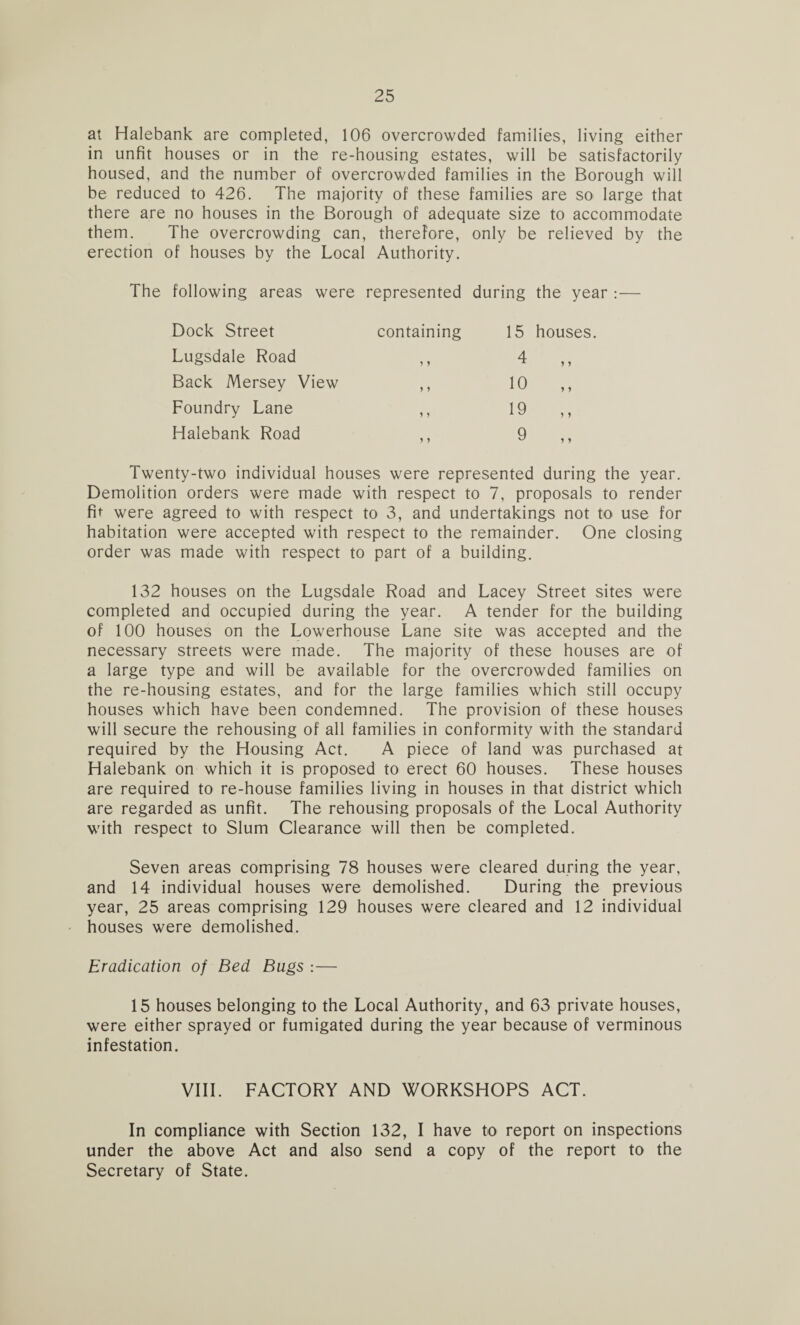 at Halebank are completed, 106 overcrowded families, living either in unfit houses or in the re-housing estates, will be satisfactorily housed, and the number of overcrowded families in the Borough will be reduced to 426. The majority of these families are so large that there are no houses in the Borough of adequate size to accommodate them. The overcrowding can, therefore, only be relieved by the erection of houses by the Local Authority. The following areas were represented during the year :— Dock Street containing 15 houses. Lugsdale Road 5 > 4 ,, Back Mersey View 5 ) 10 ,, Foundry Lane y y 19 ,, Halebank Road y y 9 „ Twenty-two individual houses were represented during the year. Demolition orders were made with respect to 7, proposals to render fit were agreed to with respect to 3, and undertakings not to use for habitation were accepted with respect to the remainder. One closing order was made with respect to part of a building. 132 houses on the Lugsdale Road and Lacey Street sites were completed and occupied during the year. A tender for the building of 100 houses on the Lowerhouse Lane site was accepted and the necessary streets were made. The majority of these houses are of a large type and will be available for the overcrowded families on the re-housing estates, and for the large families which still occupy houses which have been condemned. The provision of these houses will secure the rehousing of all families in conformity with the standard required by the Housing Act. A piece of land was purchased at Halebank on which it is proposed to erect 60 houses. These houses are required to re-house families living in houses in that district which are regarded as unfit. The rehousing proposals of the Local Authority with respect to Slum Clearance will then be completed. Seven areas comprising 78 houses were cleared during the year, and 14 individual houses were demolished. During the previous year, 25 areas comprising 129 houses were cleared and 12 individual houses were demolished. Eradication of Bed Bugs : — 15 houses belonging to the Local Authority, and 63 private houses, were either sprayed or fumigated during the year because of verminous infestation. VIII. FACTORY AND WORKSHOPS ACT. In compliance with Section 132, I have to report on inspections under the above Act and also send a copy of the report to the Secretary of State.