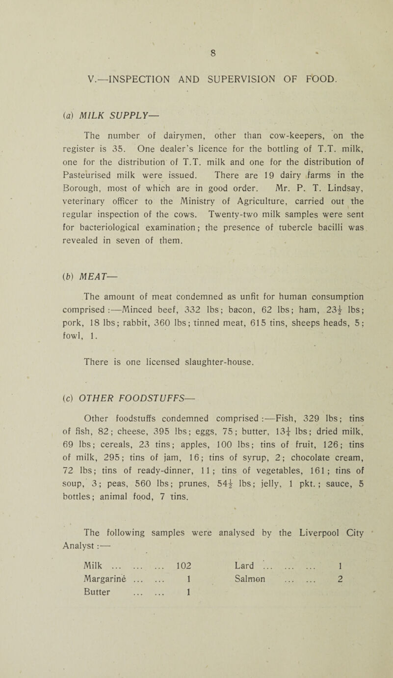 V.—INSPECTION AND SUPERVISION OF FOOD. (a) MILK SUPPLY— The number of dairymen, other than cow-keepers, on the register is 35. One dealer’s licence for the bottling of T.T. milk, one for the distribution of T.T. milk and one for the distribution of Pasteurised milk were issued. There are 19 dairy farms in the Borough, most of which are in good order. Mr. P. T. Lindsay, veterinary officer to the Ministry of Agriculture, carried out the regular inspection of the cows. Twenty-two milk samples were sent for bacteriological examination; the presence of tubercle bacilli was revealed in seven of them. (b) MEAT— The amount of meat condemned as unfit for human consumption comprised:—Minced beef, 332 lbs; bacon, 62 lbs; ham, 23| lbs; pork, 18 lbs; rabbit, 360 lbs; tinned meat, 615 tins, sheeps heads, 5; fowl, 1. There is one licensed slaughter-house. (c) OTHER FOODSTUFFS— Other foodstuffs condemned comprised:—Fish, 329 lbs; tins of fish, 82; cheese, 395 lbs; eggs, 75; butter, 13| lbs; dried milk, 69 lbs; cereals, 23 tins; apples, 100 lbs; tins of fruit, 126; tins of milk, 295; tins of jam, 16; tins of syrup, 2; chocolate cream, 72 lbs; tins of ready-dinner, 11; tins of vegetables, 161; tins of soup, 3; peas, 560 lbs; prunes, 54| lbs; jelly, 1 pkt. ; sauce, 5 bottles; animal food, 7 tins. The following samples were analysed by the Liverpool City Analyst :— 102 1 1 Milk ... Margarine Butter Lard . Salmon 1 2