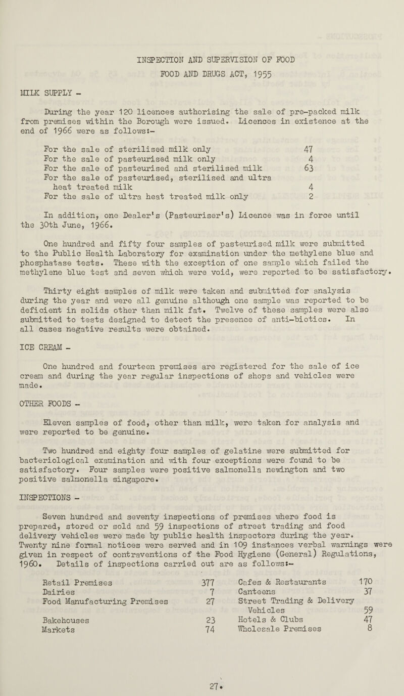 INSPECTION AND SUPERVISION OP POOD POOD AND DRUGS ACT, I955 fflLK SUPPLY - During the year 120 licences authorising the sale of pre-packed milk from premises within the Borough were issued* Licences in existence at the end of 1966 were as followss- Por the sale of sterilised milk only 47 Por the sale of pasteurised milk only 4 Por the sale of pasteurised and sterilised milk 63 Por the sale of pasteurised, sterilised and ultra heat treated niilk 4 Por the sale of ultra heat treated milk only 2 In addition, one Dealer's (Pasteuriser's) Licence v/as in force until the 30th June, I9660 One hundred and fifty four samples of pasteurised milk were submitted to the Public Health Laboratory for examination under the methylene blue and phosphatase tests. These with the exception of one sample which failed the methylene blue test and seven which were void, were reported to be satisfactory. Thirty eight samples of milk were taken and submitted for analysis during the year and were all genuine although one sample ¥/as reported to be deficient in solids other than milk fat. Twelve of these samples were also submitted to tests designed to detect the presence of anti-biotics. In all cases negative results were obtained. ICE CREAM - One hundred and fourteen premises are registered for the sale of ice cream and during the year regular inspections of shops and vehicles were made. OTHER POODS - Eleven samples of food, other than milk, were taken for analysis and were reported to be genuine. Two hundred and eighty four samples of gelatine were submitted for bacteriological examination and vdth four exceptions ¥vere found to be satisfactory. Pour samples were positive salmonella newington and two positive salmonella Singapore. INSPECTIONS - Seven hundred and seventy inspections of premises where food is prepared, stored or sold and 59 inspections of street trading and food delivery vehicles were made by public health inspectors during the year. Twenty nine formal notices were served and in IO9 instances verbal v/arnings were given in respect of contraventions of the Pood Hygiene (General) Regulations, i960. Details of inspections carried out are as follows:— Retail Premises 377 Cafes & Restaurants 170 Dairies 7 Canteens 37 Pood Manufacturing Premises 27 Street Trading & Delivery Vehicles 59 Bakehouses 23 Hotels & Clubs 47 Markets 74 Wholesale Premises 8 N
