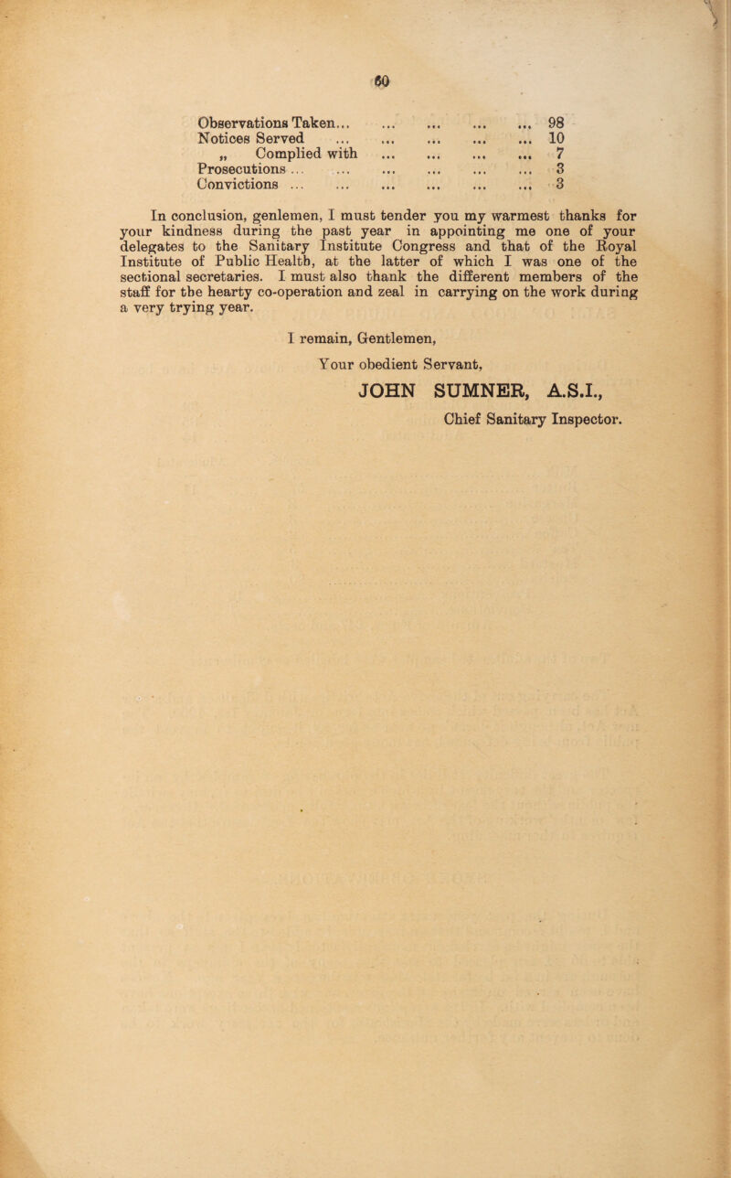 Observations Taken... Notices Served „ Complied with Prosecutions. Convictions. t>©« • • • • * e * © e o e « 10 7 3 3 In conclusion, genlemen, I must tender you my warmest thanks for your kindness during the past year in appointing me one of your delegates to the Sanitary Institute Congress and that of the Eoyal Institute of Public Health, at the latter of which I was one of the sectional secretaries. I must also thank the different members of the staff for the hearty co-operation and zeal in carrying on the work during a very trying year. I remain. Gentlemen, Your obedient Servant, JOHN SUMNER, A.S.I., Chief Sanitary Inspector.