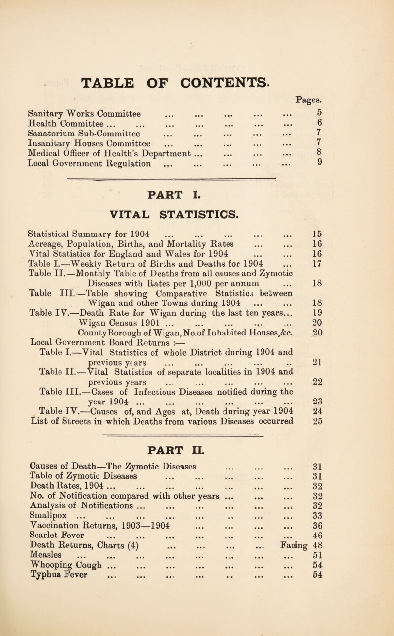 TABLE OF CONTENTS. Sanitary Works Committee Health Committee ... Sanatorium Sub-Committee Insanitary Houses Committee Medical Officer of Health’s Department ... Local Government Regulation PART I. VITAL STATISTICS. Statistical Summary for 1904 Acreage, Population, Births, and Mortality Rates Vital Statistics for England and Wales for 1904 Table I.—Weekly Return of Births and Deaths for 1904 Table II.—Monthly Table of Deaths from all causes and Zymotic Diseases with Rates per 1,000 per annum Table III.—Table showing Comparative Statistics between Wigan and other Towns during 1904 Table IV.—Death Rate for Wigan during the last ten years... Wigan Census 1901 ... ... ... ... County Borough of Wigan, No. of Inhabited Houses,&c. Local Government Board Returns :— Table I.—Vital Statistics of whole District during 1904 and previous yc ars Table II.-—Vital Statistics of separate localities in 1904 and previous years Table III.—Cases of Infectious Diseases notified during the year 1904 ... ... ... ... ••• Table IV.—Causes of, and Ages at, Death during year 1904 List of Streets in which Deaths from various Diseases occurred PART II. Causes of Death—The Zymotic Diseases • • • • • • 31 Table of Zymotic Diseases • • j* • • • 31 Death Rates, 1904 ... . • • • • • • 32 No. of Notification compared with other years ... • • • • • • 32 Analysis of Notifications ... • • • • • • 32 Smallpox ... ... ... ... ... • • # • • • 33 Vaccination Returns, 1903—1904 • • • • • • 36 Scarlet Fever . • • • • • • 46 Death Returns, Charts (4) ... Facing 48 Measles ... ... ... ... ... ... • • • • • * 51 Whooping Cough. • • • • • • 54 Typhus Fever .. . • • • • • • 54 15 16 16 17 18 18 19 20 20 21 22 23 24 25 Pages. 5 6 7 7 8 9