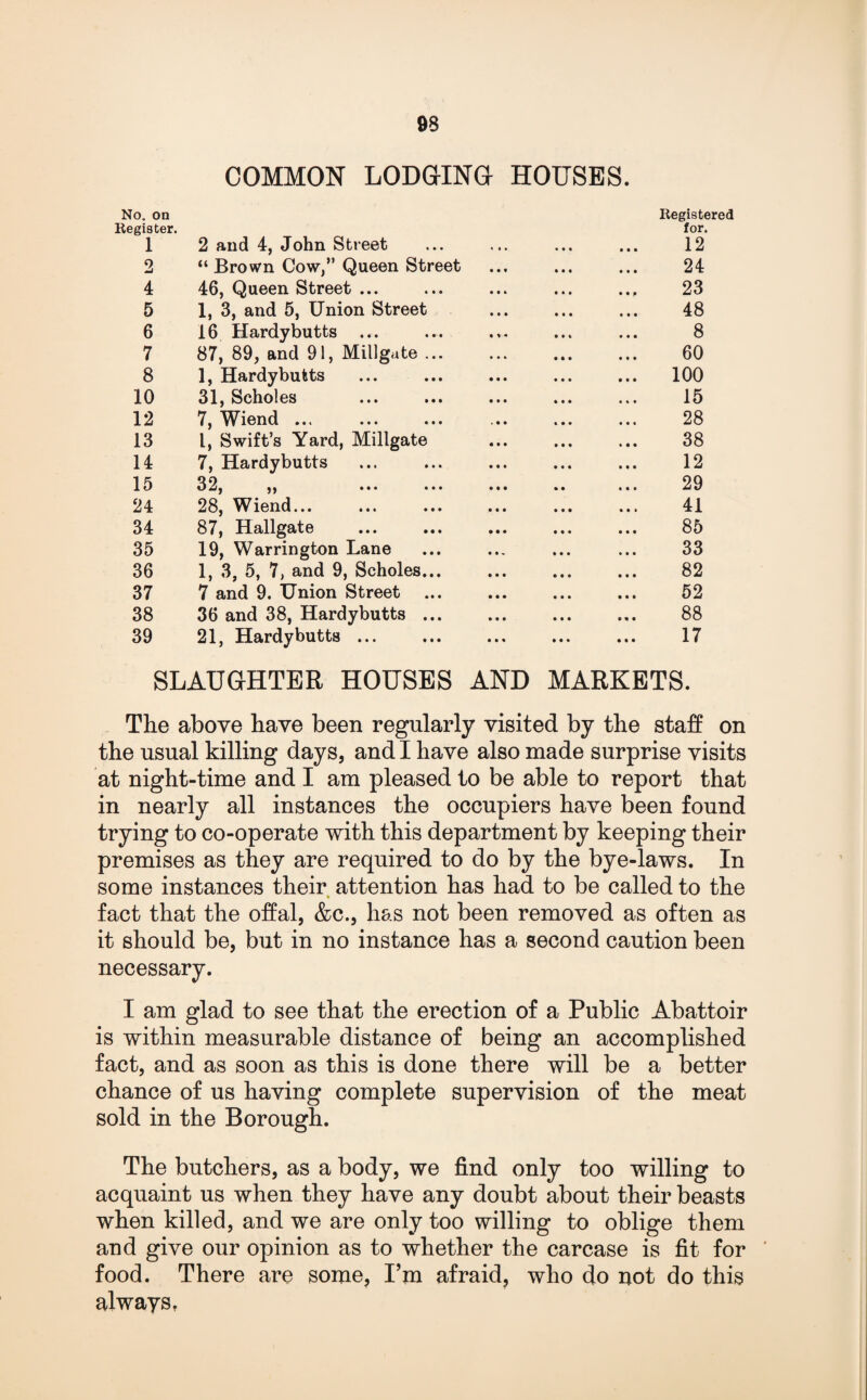 No. on Register. 1 COMMON LODGING HOUSES. 2 and 4, John Street Registered for. 12 2 “ Brown Cow,” Queen Street 24 4 46, Queen Street ... 23 5 1, 3, and 5, Union Street 48 6 16 Hardybutts ... 8 7 87, 89, and 91, Millgate. 1, Hardybutts 60 8 100 10 31, Scholes 15 12 7, Wiend ... 28 13 1, Swift’s Yard, Millgate 38 14 7, Hardybutts 12 15 32, „ . 29 24 28, Wiend... 41 34 87, Hallgate 85 35 19, Warrington Lane 33 36 1, 3, 5, 7, and 9, Scholes... 82 37 7 and 9. Union Street 52 38 36 and 38, Hardybutts ... 88 39 21, Hardybutts. • i • 17 SLAUGHTER HOUSES AND MARKETS. The above have been regularly visited by the staff on the usual killing days, and I have also made surprise visits at night-time and I am pleased to be able to report that in nearly all instances the occupiers have been found trying to co-operate with this department by keeping their premises as they are required to do by the bye-laws. In some instances their attention has had to be called to the fact that the offal, &c., has not been removed as often as it should be, but in no instance has a second caution been necessary. I am glad to see that the erection of a Public Abattoir is within measurable distance of being an accomplished fact, and as soon as this is done there will be a better chance of us having complete supervision of the meat sold in the Borough. The butchers, as a body, we find only too willing to acquaint us when they have any doubt about their beasts when killed, and we are only too willing to oblige them and give our opinion as to whether the carcase is fit for food. There are some, I’m afraid, who do not do this always.
