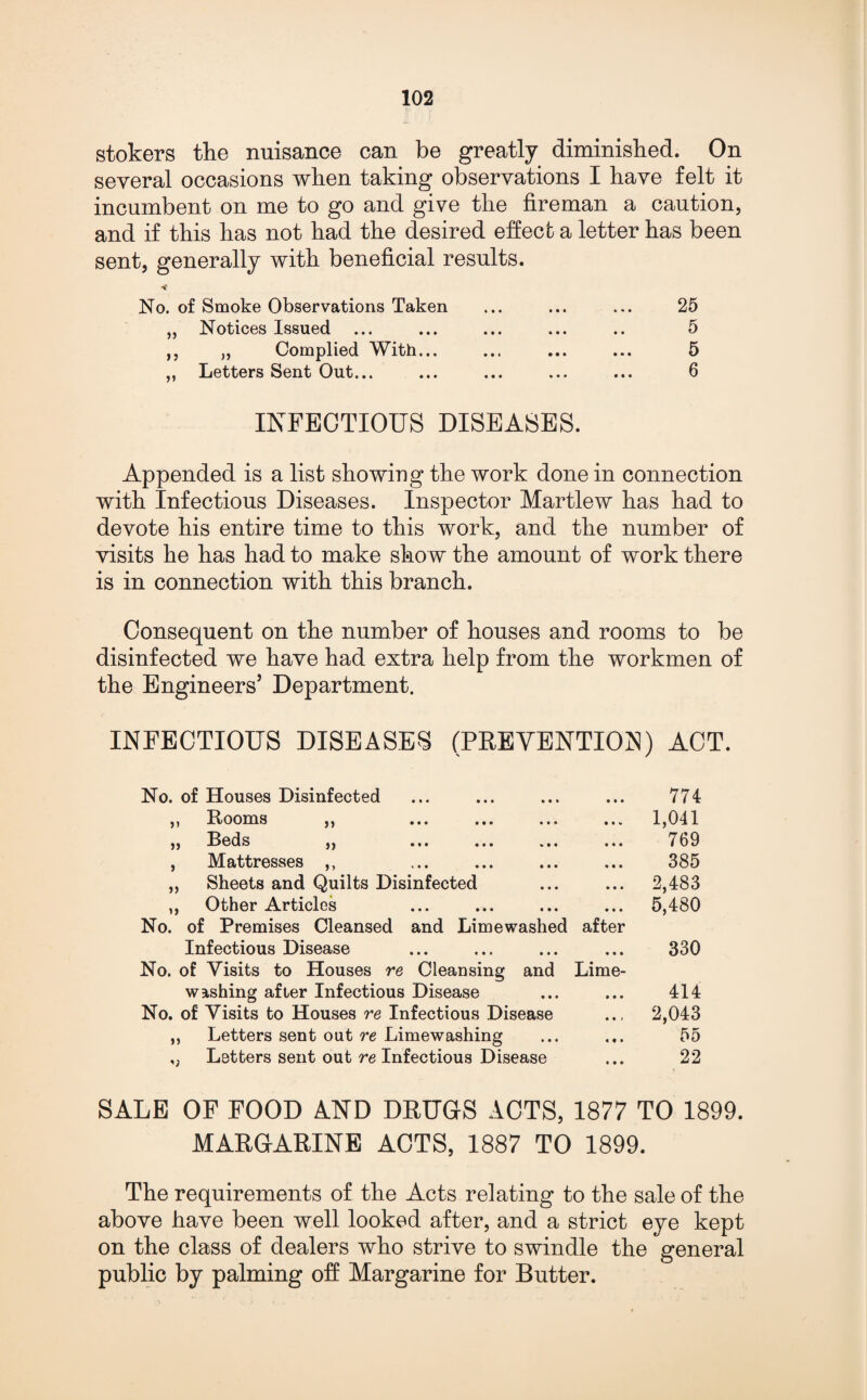 stokers the nuisance can be greatly diminished. On several occasions when taking observations I have felt it incumbent on me to go and give the fireman a caution, and if this has not had the desired effect a letter has been sent, generally with beneficial results. No. of Smoke Observations Taken „ Notices Issued ... ,, ,, Complied With... „ Letters Sent Out... • • • • • 25 5 5 6 INFECTIOUS DISEASES. Appended is a list showing the work done in connection with Infectious Diseases. Inspector Martlew has had to devote his entire time to this work, and the number of visits he has had to make sho w the amount of work there is in connection with this branch. Consequent on the number of houses and rooms to be disinfected we have had extra help from the workmen of the Engineers5 Department. INFECTIOUS DISEASES (PREVENTION) ACT. No. of Houses Disinfected ... 774 ^) Rooms y y •#. ••• • • w 1,041 Rpd s )) )) ••• ... « • « ... 769 , Mattresses ,, • • • 385 „ Sheets and Quilts Disinfected ... 2,483 ,, Other Articles ... 5,480 No. of Premises Cleansed and Limewashed Infectious Disease after ... 330 No. of Visits to Houses re Cleansing and washing after Infectious Disease Lime- . • • 414 No. of Visits to Houses re Infectious Disease * • i 2,043 ,, Letters sent out re Limewashing # • • 55 ,, Letters sent out re Infectious Disease ... 22 SALE OF FOOD AND DRUGS ACTS, 1877 TO 1899. MARGARINE ACTS, 1887 TO 1899. The requirements of the Acts relating to the sale of the above have been well looked after, and a strict eye kept on the class of dealers who strive to swindle the general public by palming off Margarine for Butter.