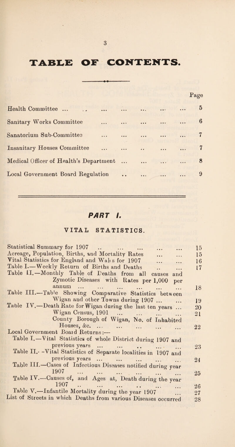 Health Committee ... Sanitary Works Committee Sanatorium Sub-Committee Insanitary Houses Committee Medical Officer of Health’s Department Local Government Board Regulation Page 5 6 7 7 8 9 PART I. VITAL STATISTICS. Statistical Summary for 1907 Acreage, Population, Births, and Mortality Rates Vital Statistics for England and Walt s for 1907 Table I.—Weekly Return of Births and Deaths Table LI.—Monthly Table of Deaths from all causes and Zymotic Diseases with Rates per 1,000 per annum .. Table III.—Table Showing Comparative Statistics between Wigan and other Towns during 1907 . Table IV.—Death Rate for Wigan during the last ten years Wigan Census, 1901 County Borough of Wigan, No. of Inhabited Houses, &c. ... * »#• ••• Local Government Board Returns:— Table I. —Vital Statistics of whole District during 1907 and previous years ... ... .. ... Table II.* -Vital Statistics of Separate localities in 1907 and previous years. Table III.—Cases of Infectious Diseases notified durino- year 1907 -*■ * * * * • • • • • * • • • ... . , . Table IV •—Causes of, and Ages at, Death during the year 1907 .. Table V.—Infantile Mortality during the year 1907 List of Streets in which Deaths from various Diseases occurred 15 15 16 17 18 19 20 21 22 23 24 25 26 27 28