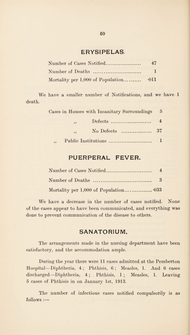 60 ERYSIPELAS. Number of Cases Notified. 47 Number of Deaths . 1 Mortality per 1,000 of Population. -Oil We have a smaller number of Notifications, and we have 1 death. Cases in Houses with Insanitary Surroundings 5 ,, Defects . 4 ,, No Defects . 37 Public Institutions . 1 PUERPERAL FEVER, Number of Cases Notified. 4 Number of Deaths . 3 Mortality per 1,000 of Population.-033 We have a decrease in the number of cases notified. None of the cases appear to have been communicated, and everything was done to prevent communication of the disease to others. SANATORIUM, The arrangements made in the nursing department have been satisfactory, and the accommodation ample. During the year there were 11 cases admitted at the Pemberton Hospital—Diphtheria, 4; Phthisis, 6 ; Measles, 1. And 6 cases discharged—Diphtheria, 4; Phthisis, 1 ; Measles, 1. Leaving 5 cases of Phthisis in on January 1st, 1913. The number of infectious cases notified compulsorily is as follows :—