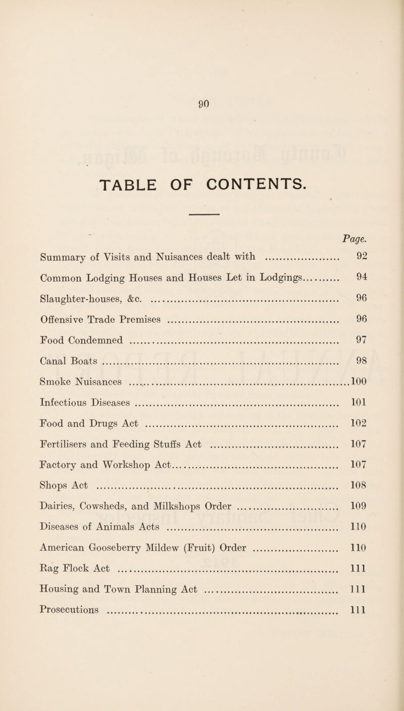 TABLE OF CONTENTS. Page. Summary of Visits and Nuisances dealt with . 92 Common Lodging Houses and Houses Let in Lodgings. 94 Slaughter-houses, &c. 96 Offensive Trade Premises . 96 Food Condemned . 97 Canal Boats . 98 Smoke Nuisances ..100 Infectious Diseases . 101 Food and Drugs Act . 102 Fertilisers and Feeding Stuffs Act . 107 Factory and Workshop Act. 107 Shops Act . 108 Dairies, Cowsheds, and Milkshops Order . 109 Diseases of Animals Acts . 110 American Gooseberry Mildew (Fruit) Order . 110 Rag Flock Act . Ill Housing and Town Planning Act . Ill Prosecutions 111