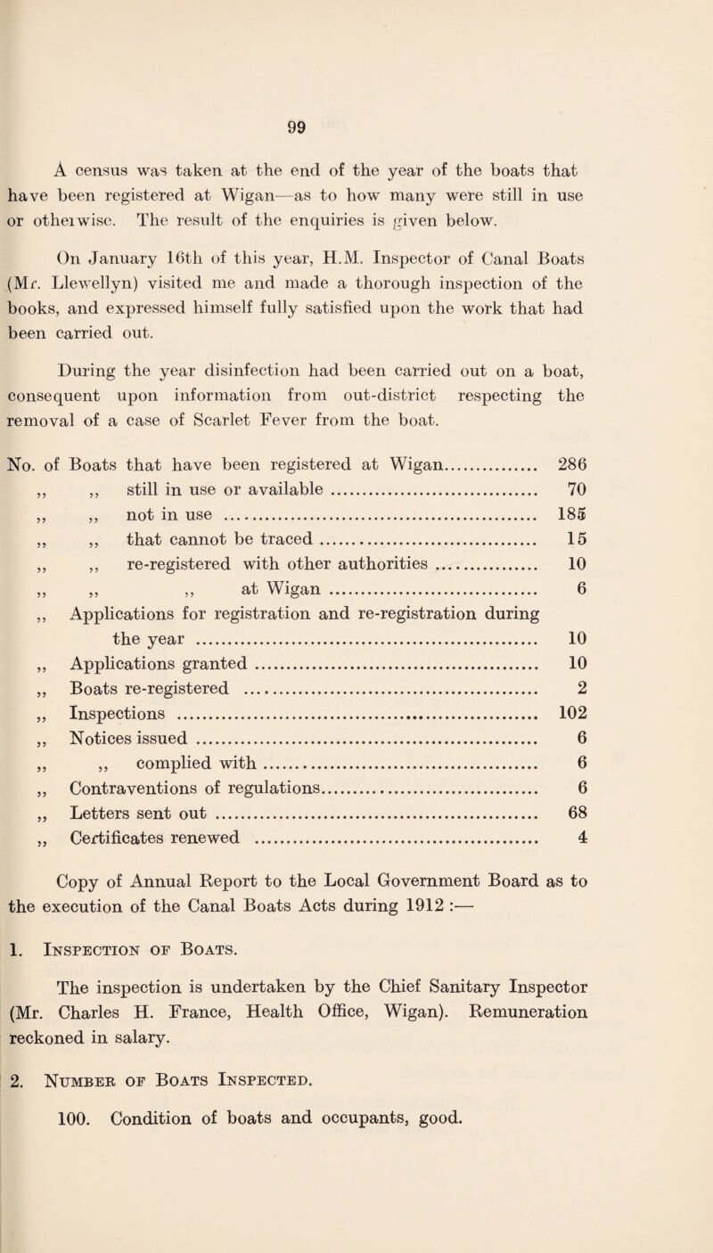 A census was taken at the end of the year of the boats that have been registered at Wigan—as to how many were still in use or otheiwisc. The result of the enquiries is given below. On January 16th of this year, H.M. Inspector of Canal Boats (Mr. Llewellyn) visited me and made a thorough inspection of the books, and expressed himself fully satisfied upon the work that had been carried out. During the year disinfection had been carried out on a boat, consequent upon information from out-district respecting the removal of a case of Scarlet Fever from the boat. No. of Boats that have been registered at Wigan. 286 ,, ,, still in use or available . 70 ,, ,, not in use . 185 ,, ,, that cannot be traced. 15 ,, ,, re-registered with other authorities . 10 „ „ „ at Wigan . 6 ,, Applications for registration and re-registration during the year . 10 ,, Applications granted. 10 ,, Boats re-registered ... 2 ,, Inspections . 102 ,, Notices issued . 6 ,, „ complied with. 6 ,, Contraventions of regulations. 6 ,, Letters sent out . 68 „ Certificates renewed . 4 Copy of Annual Report to the Local Government Board as to the execution of the Canal Boats Acts during 1912 :— 1. Inspection of Boats. The inspection is undertaken by the Chief Sanitary Inspector (Mr. Charles H. France, Health Office, Wigan). Remuneration reckoned in salary. 2. Number of Boats Inspected. 100. Condition of boats and occupants, good.