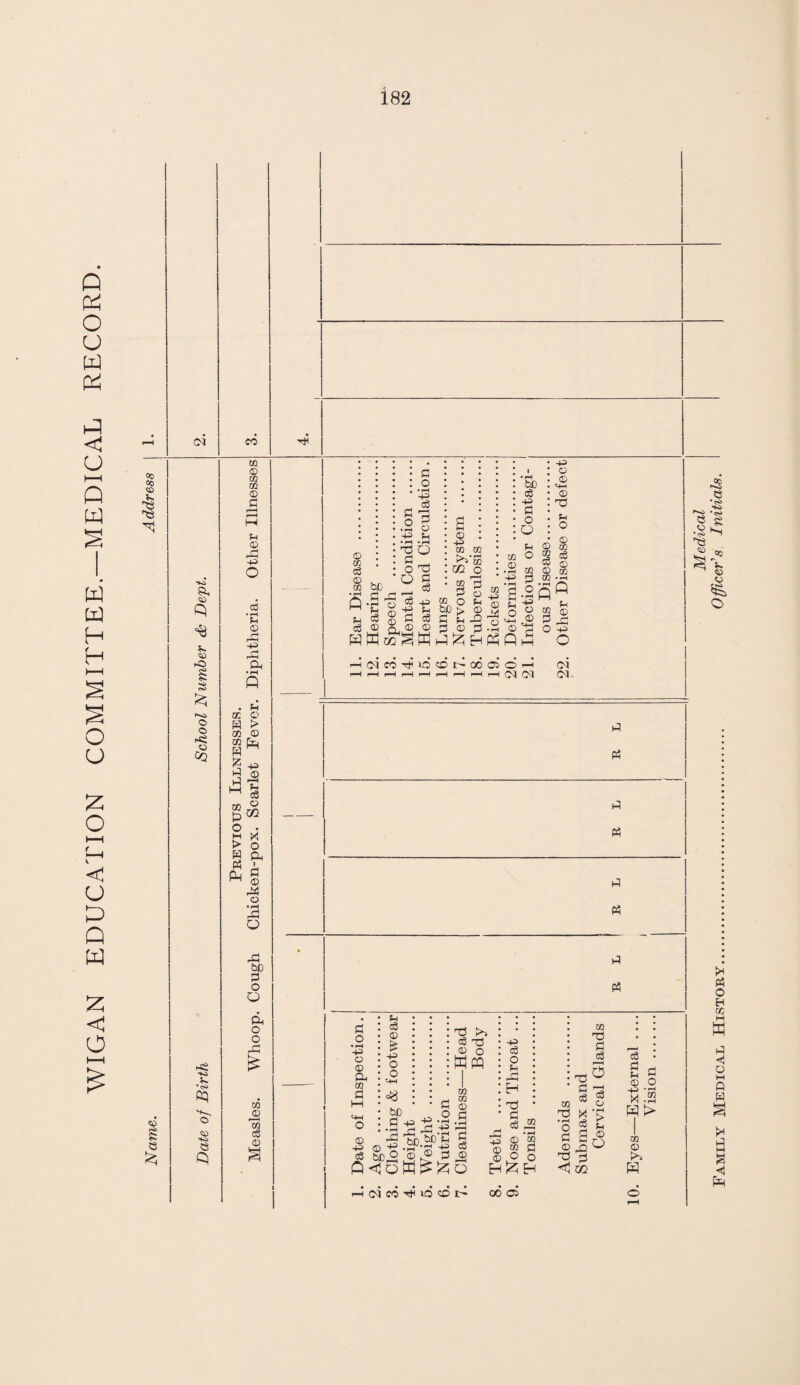 WIGAN EDUCATION COMMITTEE.—MEDICAL RECORD. <£> 73 73 *40 © ?- <» l-vi © o -g <o CQ © e 5 * 60 PQ <£) *40 $ TO © TO TO © P f-t © rP +3 o P • rH f-i © /-H r-^H -+3 ,P . fcH TO © H > TO © TO Cej W a £ TO .£ j© GO © : IT ^ > o H Ph I p © P4 o Ph Ph pP o Pi hD P O o ci o o p & TO © r—I TO P © © TO P © TO p o ’-p - * O 2 •P O 43 P 73 p O U A-c hO P rP '£ ° s © § © 8 _ wwfew P 43 P © o 73 P P 43 fH P © © 43 TO TO ^>'ra 02 O TO r3 P O TO O fi hD > © p t p p © 3 H 43 © © '4-i • © : ^ ! p : ° • © © TO % P P © TO © co d TO • i-i ^ » H ho c8 43 P o o fH o $ a © p P O .2 ©P Ph R M 2QH P M p © TO © ® ^ O 43 o Co r-* e ’■S ’e ‘g •2 H 73 « cc ^ © O O i—H i—( i—H i—I i—I i—I^Hr—HG^IOQ CM P Ph P Ph P IP P tf P O • r—( 43 O © Ph TO P HH o © 43 c8 f-\ P © 43 o o 4H «8 73 >> P 73 © o Mpq p 43.2 c, rP .i£ §>.^5 ©. © c3 ho P 43 •_P P © 53 .£P-m43 A^oRt^lz; R (M C© Tp l6 CD I> 00 05 TO TO © P • rH r—t P P © • 43 P o ^H P H 73 TO p . 73 TO 73 p p M P TO 73 p p »—H O p o 43 © © © 2 TO j3 -O o o P ^ p Sr8 ©^y  P P 5=1 d u 5 © o -X3 «fH *.2 73 O H & H *^oo TO © w Family Medical History