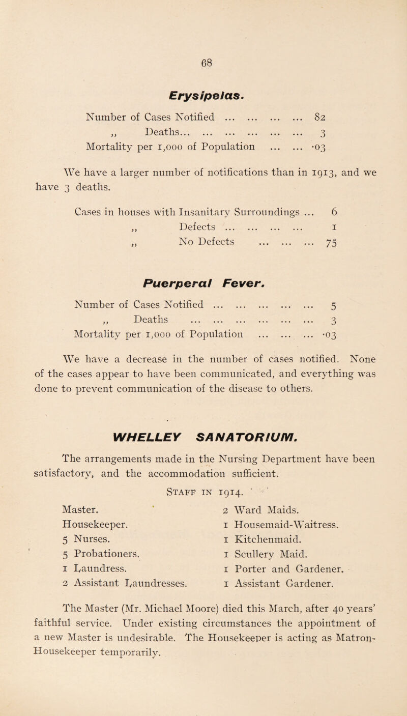 Erysipelas. Number of Cases Notified . 82 y y 13 e ll S • • « • * • » • • . . . • » * « . » ^ Mortality per 1,000 of Population . -03 We have a larger number of notifications than in 1913, and we have 3 deaths. Cases in houses with Insanitary Surroundings ... 6 ,, Defects ... ... ... ... 1 ,, No Defects . 75 Puerperal Fever. Number of Cases Notified . 5 ,, Deaths ... ... ... ... ... ... 3 Mortality per 1,000 of Population . -03 We have a decrease in the number of cases notified. None of the cases appear to have been communicated, and everything was done to prevent communication of the disease to others. WHELLEY SA NA TORIUM. The arrangements made in the Nursing Department have been satisfactory, and the accommodation sufficient. Staff in 1914. ' Master. Housekeeper. 5 Nurses. 5 Probationers. 1 Laundress. 2 Assistant laundresses. 2 Ward Maids. 1 Housemaid-Waitress. 1 Kitchenmaid. 1 Scullery Maid. 1 Porter and Gardener. 1 Assistant Gardener. The Master (Mr. Michael Moore) died this March, after 40 years’ faithful service. Under existing circumstances the appointment of a new Master is undesirable. The Housekeeper is acting as Matron- Housekeeper temporarily.