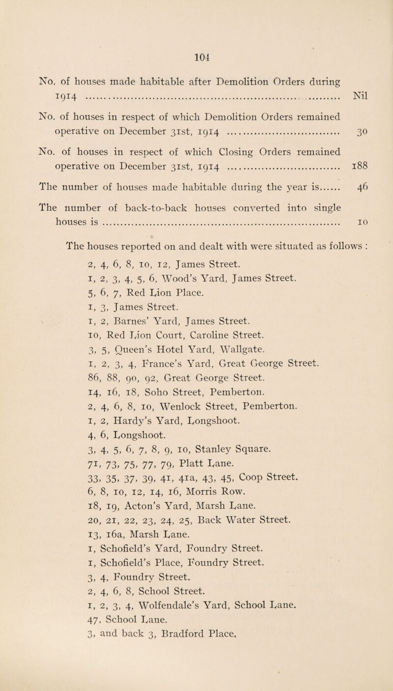 No. of houses made habitable after Demolition Orders during 1914 . Nil No. of houses in respect of which Demolition Orders remained operative on December 31st, 1914 . 30 No. of houses in respect of which Closing Orders remained operative on December 31st, 1914 . 188 The number of houses made habitable during the year is. 46 The number of back-to-back houses converted into single houses is .. 10 The houses reported on and dealt with were situated as follows : 2, 4, 6, 8, 10, 12, James Street. 1, 2, 3, 4, 5, 6, Wood’s Yard, James Street. 5, 6, 7, Red Dion Place. 1, 3, James Street. 1, 2, Barnes’ Yard, James Street. 10, Red Dion Court, Caroline Street. 3, 5, Queen’s Hotel Yard, Wallgate. 1, 2, 3, 4, France’s Yard, Great George Street. 86, 88, 90, 92, Great George Street. 14, 16, 18, Soho Street, Pemberton. 2, 4, 6, 8, 10, Wenlock Street, Pemberton. 1, 2, Hardy’s Yard, Rongshoot. 4, 6, Rongshoot. 3, 4> 5, 6, 7, 8, 9, 10, Stanley Square. 7R 73, 75, 77, 79’ platt pane- 33, 35, 37, 39, 4i, 4Ia, 43, 45, Coop Street. 6, 8, 10, 12, 14, 16, Morris Row. 18, 19, Acton’s Yard, Marsh Dane. 20, 21, 22, 23, 24, 25, Back Water Street. 13, 16a, Marsh Rane. 1, Schofield’s Yard, Foundry Street. 1, Schofield’s Place, P'oundry Street. 3, 4, Foundry Street. 2, 4, 6, 8, School Street. 1, 2, 3, 4, Wolfendale’s Yard, School Rane. 47, School Rane. 3, and back 3, Bradford Place,