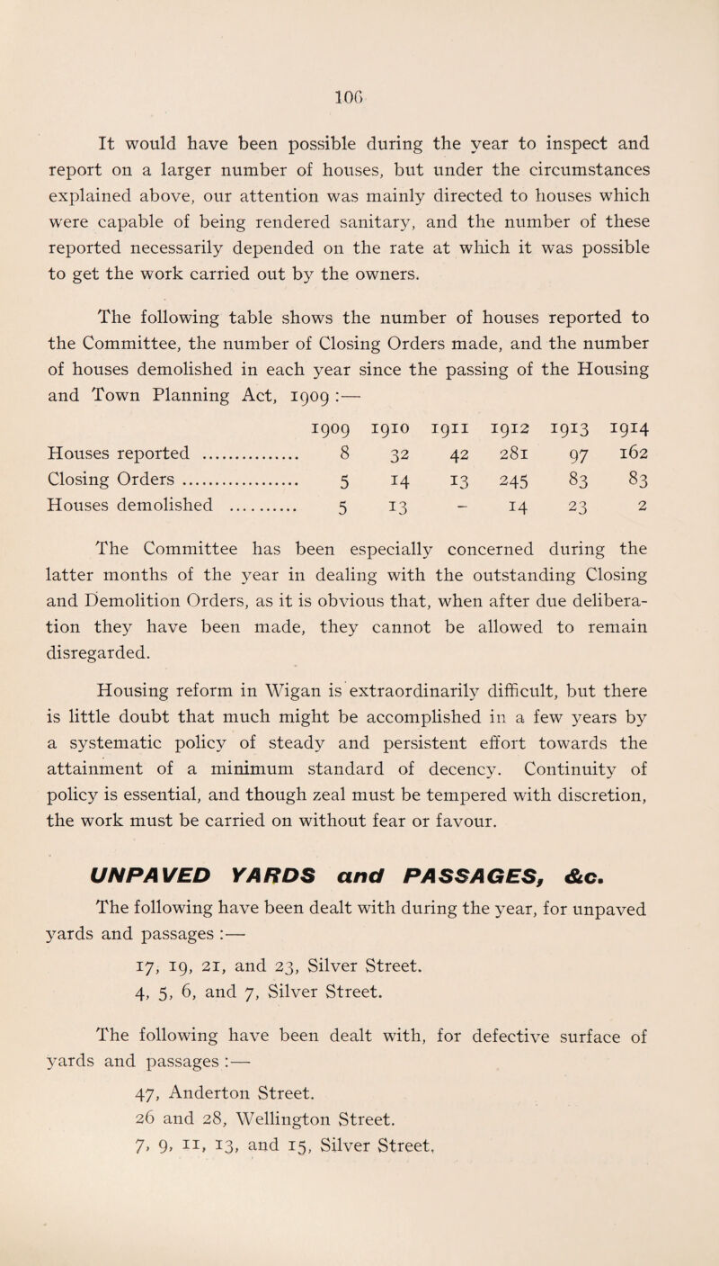 It would have been possible during the year to inspect and report on a larger number of houses, but under the circumstances explained above, our attention was mainly directed to houses which were capable of being rendered sanitary, and the number of these reported necessarily depended on the rate at which it was possible to get the work carried out by the owners. The following table shows the number of houses reported to the Committee, the number of Closing Orders made, and the number of houses demolished in each year since the passing of the Housing and Town Planning Act, 1909 :— 1909 1910 1911 1912 1913 1914 Houses reported . 8 32 42 281 97 162 Closing Orders . 5 14 13 245 83 83 Houses demolished . 5 13 - 14 23 2 The Committee has been especially concerned during the latter months of the year in dealing with the outstanding Closing and Demolition Orders, as it is obvious that, when after due delibera¬ tion they have been made, they cannot be allowed to remain disregarded. Housing reform in Wigan is extraordinarily difficult, but there is little doubt that much might be accomplished in a few years by a systematic policy of steady and persistent effort towards the attainment of a minimum standard of decency. Continuity of policy is essential, and though zeal must be tempered with discretion, the work must be carried on without fear or favour. UN PAVED YARDS and PASSAGES, &c. The following have been dealt with during the year, for unpaved yards and passages :— 17, 19, 21, and 23, Silver Street. 4, 5, 6, and 7, Silver Street. The following have been dealt with, for defective surface of yards and passages : — 47, Anderton Street. 26 and 28, Wellington Street. 7> 9> 11 > I3> and 15, Silver Street,