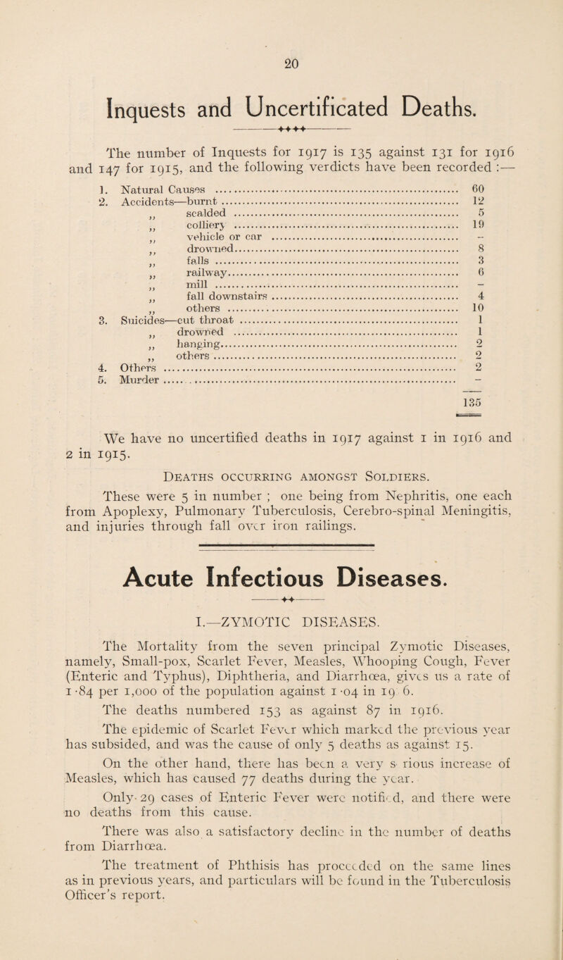 Inquests and Uncertificated Deaths. -++++■——-— The number of Inquests for 1917 is 135 against 131 for 1916 and 147 for 1915, and the following verdicts have been recorded :— ]. 2. 3. 4. Natural Causes . Accidents—burnt. )} scalded . „ colliery . f) vehicle or car }) drowned. „ falls . „ railway. „ mill . „ fall downstairs „ others . Suicides—cut throat . „ drowned . ,, hanging. ,, others. Others . Murder. .. 60 12 5 19 8 3 6 4 10 1 1 2 o — 2 135 We have no uncertified deaths in 1917 against 1 in 1916 and 2 in 1915. Deaths occurring amongst Soldiers. These were 5 in number ; one being from Nephritis, one each from Apoplexy, Pulmonary Tuberculosis, Cerebro-spinal Meningitis, and injuries through fall over iron railings. Acute Infectious Diseases. -♦+—-- I.—ZYMOTIC DISEASES. The Mortality from the seven principal Zymotic Diseases, namely, Small-pox, Scarlet Fever, Measles, Whooping Cough, Fever (Enteric and Typhus), Diphtheria, and Diarrhoea, gives us a rate of 1 -84 per 1,000 of the population against 1 -04 in 19 6. The deaths numbered 153 as against 87 in 1916. The epidemic of Scarlet Fewr which marked the previous year has subsided, and was the cause of only 5 deaths as against 15. On the other hand, there has been a very s- rious increase of Measles, which has caused 77 deaths during the year. Only-29 cases of Enteric P'ever were notified, and there were no deaths from this cause. 1 There was also a satisfactory decline in the number of deaths from Diarrhoea. The treatment of Phthisis has proceeded on the same lines as in previous years, and particulars will be found in the Tuberculosis Officer’s report.