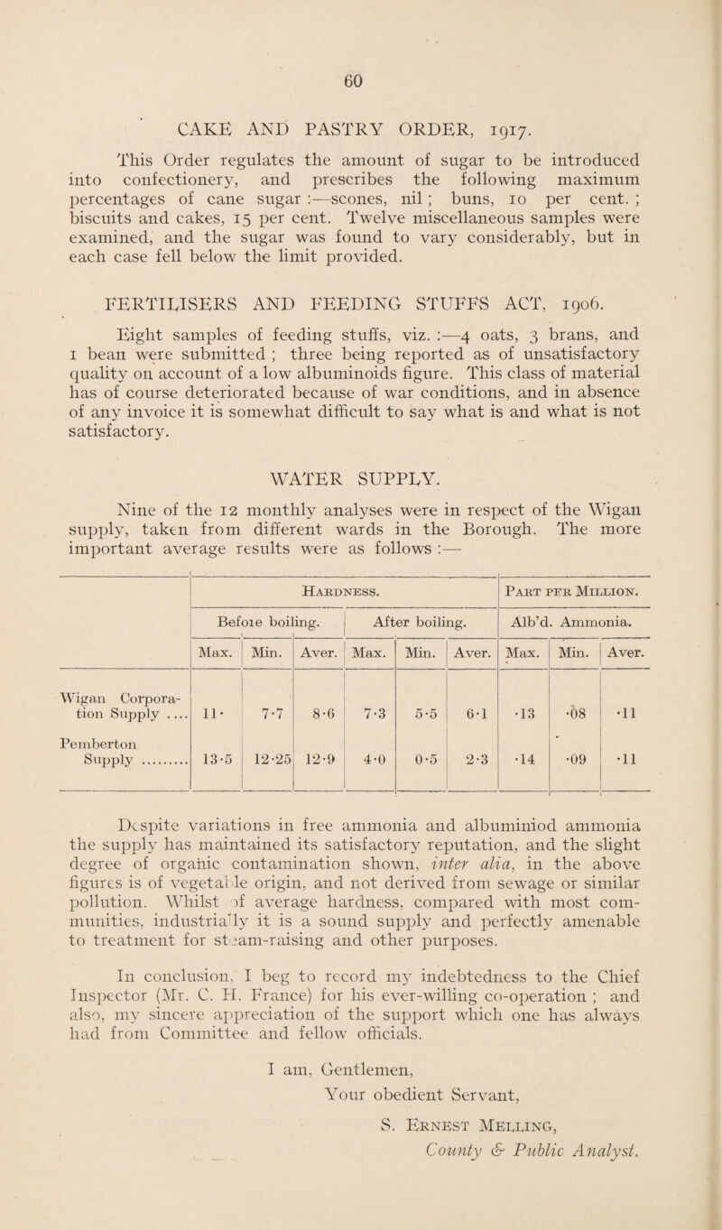 CAKE AND PASTRY ORDER, 1917. This Order regulates the amount of sugar to be introduced into confectionery, and prescribes the following maximum percentages of cane sugar :—scones, nil; buns, 10 per cent. ; biscuits and cakes, 15 per cent. Twelve miscellaneous samples were examined, and the sugar was found to vary considerably, but in each case fell below the limit provided. FERTITISERS AND FEEDING STUFFS ACT, 1906. Eight samples of feeding stuffs, viz. 4 oats, 3 brans, and 1 bean were submitted ; three being reported as of unsatisfactory quality on account of a low albuminoids figure. This class of material has of course deteriorated because of war conditions, and in absence of any invoice it is somewhat difficult to say what is and what is not satisfactory. WATER SUPPEY. Nine of the 12 monthly analyses were in respect of the Wigan supply, taken from different wards in the Borough. The more important average results were as follows : — Hardness. Part per Million. Befoie boil 1 ing. After boiling. Alb’d. Ammonia. Max. Min. Aver. Max. Min. Aver. Max. Min. Aver. Wigan Corpora¬ tion Supply .... ID 7-7 8-6 7-3 5-5 6-1 •13 •08 •11 Pemberton Supply . 13-5 12-25 12-9 4-0 0-5 2-3 •14 •09 •11 Despite variations in free ammonia and albuminiod ammonia the supply has maintained its satisfactory reputation, and the slight degree of organic contamination shown, inter alia, in the above figures is of vegetable origin, and not derived from sewage or similar pollution. Whilst if average hardness, compared with most com¬ munities, industrially it is a sound supply and perfectly amenable to treatment for steam-raising and other purposes. In conclusion. I beg to record my indebtedness to the Chief Inspector (Mr. C. PI. France) for his ever-willing co-operation ; and also, my sincere appreciation of the support which one has always had from Committee and fellow officials. I am, Gentlemen, Your obedient Servant, S. Ernest Meeting, County & Public Analyst.