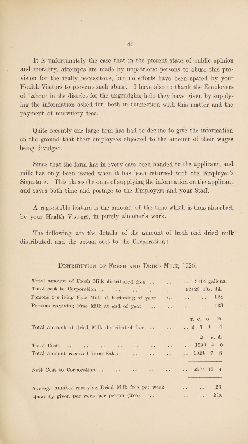 It is unfortunately the case that in the present state of public opinion and morality, attempts are made by unpatriotic persons to abuse this pro¬ vision for the really necessitous, but no efforts have been spared by your Health Visitors to prevent such abuse. I have also to thank the Employers of Labour in the district for the ungrudging help they have given by supply¬ ing the information asked for, both in connection with this matter and the payment of midwifery fees. Quite recently one large firm has had to decline to give the information on the ground that their employees objected to the amount of their wages being divulged. Since that the form has in every case been handed to the applicant, and milk has only been issued when it has been returned with the Employer’s Signature. This places the onus of supplying the information on the applicant and saves both time and postage to the Employers and your Staff. A regrettable feature is the amount of the time which is thus absorbed, by your Health Visitors, in purely almoner’s work. The following are the details of the amount of fresh and dried milk distributed, and the actual cost to the Corporation :•— Distribution op Fresh and Dried Milk, 1920. Total amount of Fresh Milk distributed, free .. Total cost to Corporation Persons receiving Free Milk at beginning of year Persons receiving Free Milk at end of year Total amount of dried Milk distributed free Total Cost Total amount received from Sales .. 13414 gallons. £2120 10s. Id- .. 124 133 T. C. Q. It). ..271 4 £ s. d. .. 1599 4 0 .. 1021 7 8 Nett Cost to Corporation .. .. £574 16 4 Average number receiving Dried Milk free per week .. .. 28 Quantity given per week per person (free) .. . .. .. 21b,