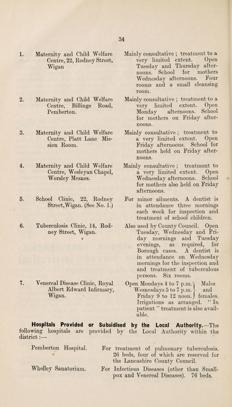 1. Maternity and Child Welfare Centre, 22, Rodney Street, Wigan 2. Maternity and Child Welfare Centre, Billinge Road, Pemberton. 3. Maternity and Child Welfare Centre, Platt Lane Mis¬ sion Room. 4. Maternity and Child Welfare Centre, Wesleyan Chapel, Worsley Mesnes. 5. School Clinic, 22, Rodney Street,Wigan. (See No. 1.) 6. Tuberculosis Clinic, 14, Rod¬ ney Street, Wigan. 7. Venereal Disease Clinic, Royal Albert Edward Infirmary, Wigan. Mainly consultative ; treatment to a very limited extent. Open Tuesday and Thursday after¬ noons. School for mothers Wednesday afternoons. Four rooms and a small cleansing room. Mainly consultative ; treatment to a very limited extent. Open Monday afternoons. School for mothers on Friday after¬ noons. Mainly consultative ; treatment to a very limited extent. Open Friday afternoons. School for mothers held on Friday after¬ noons. Mainly consultative ; treatment to a very limited extent. Open Wednesday afternoons. School for mothers also held on Friday afternoons. For minor ailments. A dentist is in attendance three mornings each week for inspection and treatment of school children. Also used by County Council. Open Tuesday, Wednesday and Fri¬ day mornings and Tuesday evenings, as required, for Borough cases. A dentist is in attendance on Wednesday mornings for the inspection and and treatment of tuberculous persons. Six rooms. Open Mondays 4 to 7 p.m.l Males Wesnesdays 5 to 7 p.m. I and Friday 9 to 12 noon.J females. Irrigations as arranged. “ In patient ” treatment is also avail¬ able. Hospitals Provided or Subsidised by the Local Authority.—The following hospitals are provided by the Local Authority within the district:—- Pemberton Hospital. For treatment of pulmonary tuberculosis. 26 beds, four of which are reserved for the Lancashire County Council. Whelley Sanatorium. For Infectious Diseases (other than Small¬ pox and Venereal Diseases). 76 beds,