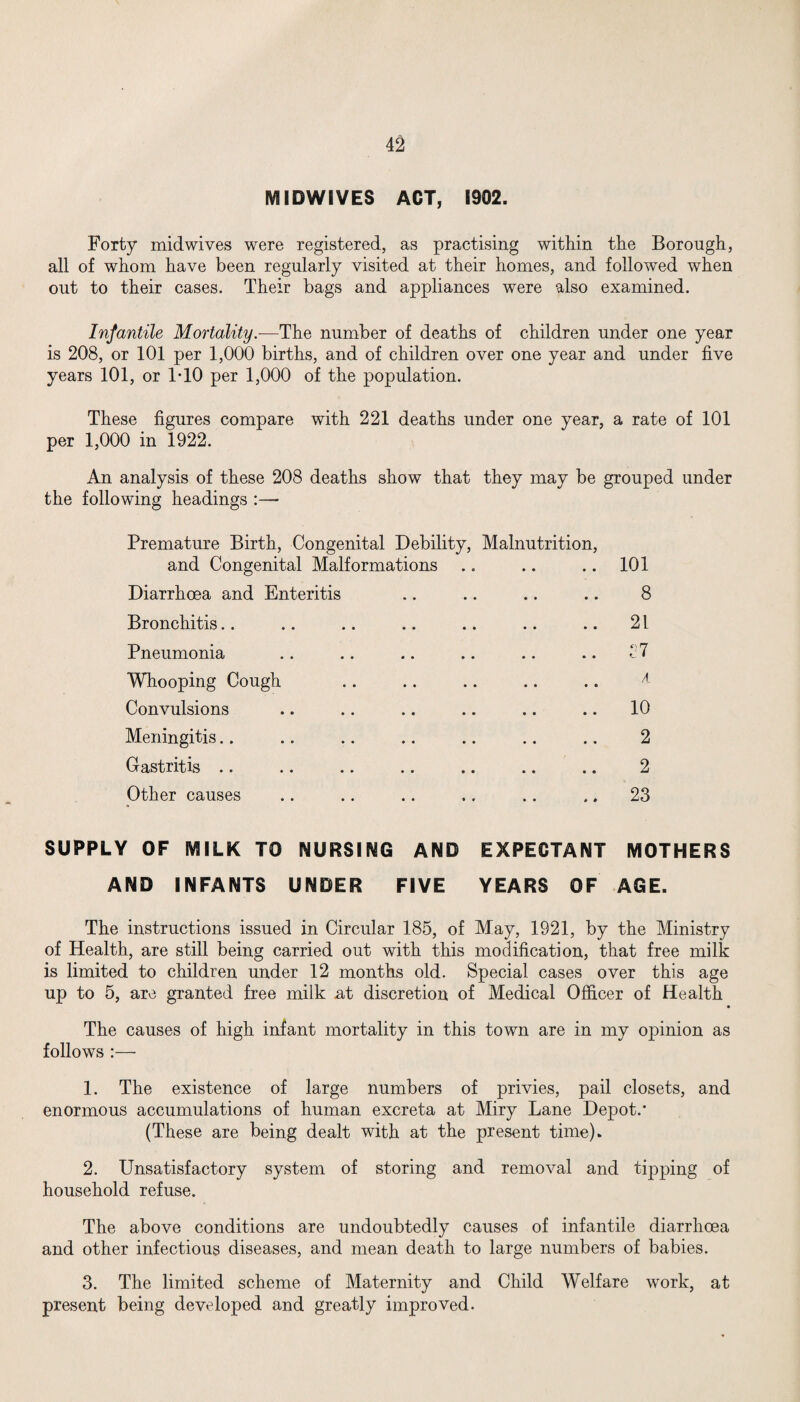 MIDWIVES ACT, 1902. Forty midwives were registered, as practising within the Borough, all of whom have been regularly visited at their homes, and followed when out to their cases. Their bags and appliances were also examined. Infantile Mortality.—The number of deaths of children under one year is 208, or 101 per 1,000 births, and of children over one year and under five years 101, or T10 per 1,000 of the population. These figures compare with 221 deaths under one year, a rate of 101 per 1,000 in 1922. An analysis of these 208 deaths show that they may be grouped under the following headings :—■ Premature Birth, Congenital Debility, Malnutrition, and Congenital Malformations .. .. .. 101 Diarrhoea and Enteritis .. .. .. .. 8 Bronchitis.. .. .. .. .. .. .. 21 Pneumonia .. .. .. .. .. .. 37 Whooping Cough .. .. .. .. .. A Convulsions .. .. .. .. .. .. 10 Meningitis.. .. .. .. .. .. .. 2 Gastritis .. .. .. .. .. .. .. 2 Other causes .. .. .. .. .. .. 23 SUPPLY OF MILK TO NURSING AND EXPECTANT MOTHERS AND INFANTS UNDER FIVE YEARS OF AGE. The instructions issued in Circular 185, of May, 1921, by the Ministry of Health, are still being carried out with this modification, that free milk is limited to children under 12 months old. Special cases over this age up to 5, are granted free milk at discretion of Medical Officer of Health The causes of high infant mortality in this town are in my opinion as follows :— 1. The existence of large numbers of privies, pail closets, and enormous accumulations of human excreta at Miry Lane Depot.* (These are being dealt with at the present time). 2. Unsatisfactory system of storing and removal and tipping of household refuse. The above conditions are undoubtedly causes of infantile diarrhoea and other infectious diseases, and mean death to large numbers of babies. 3. The limited scheme of Maternity and Child Welfare work, at present being developed and greatly improved.
