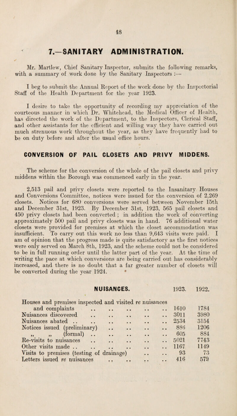 7—SANITARY ADMINISTRATION. Mr. Martlew, Chief Sanitary Inspector, submits the following remarks, with a summary of work done by the Sanitary Inspectors :— I beg to submit the Annual Report of the work done by the Inspectorial Staff of the Health Department for the year 1923. I desire to take the opportunity of recording my appreciation of the courteous manner in which Dr. Whitehead, the Medical Officer of Health, has directed the work of the Department, to the Inspectors, Clerical Staff, and other assistants for the efficient and willing way they have carried out much strenuous work throughout the year, as they have frequently had to be on duty before and after the usual office hours. CONVERSION OF PAIL CLOSETS AND PRIVY MIDDENS. The scheme for the conversion of the whole of the pail closets and privy middens within the Borough was commenced early in the year. 2,513 pail and privy closets were reported to the Insanitary Houses and Conversions Committee, notices were issued for the conversion of 2,269 closets. Notices for 680 conversions were served between November 15th and December 31st, 1923. By December 31st, 1923, 565 pail closets and 450 privy closets had been converted ; in addition the work of converting approximately 500 pail and privy closets was in hand. 76 additional water closets were provided for premises at which the closet accommodation was insufficient. To carry out this work no less than 9,643 visits were paid. I am of opinion that the progress made is quite satisfactory as the first notices were only served on March 8th, 1923, and the scheme could not be considered to be in full running order until the latter part of the year. At the time of writing the pace at which conversions are being carried out has considerably increased, and there is no doubt that a far greater number of closets will be converted during the year 1924. NUISANCES. 1923. 1922. Houses and premises inspected and visited re nuisances and complaints 1610 1784 Nuisances discovered 3011 3980 Nuisances abated 2534 3154 Notices issued (preliminary) 886 1206 „ „ (formal) 605 884 Re-visits to nuisances 5021 7743 Other visits made 1167 1149 Visits to premises (testing of drainage) 93 73 Letters issued re nuisances 416 579